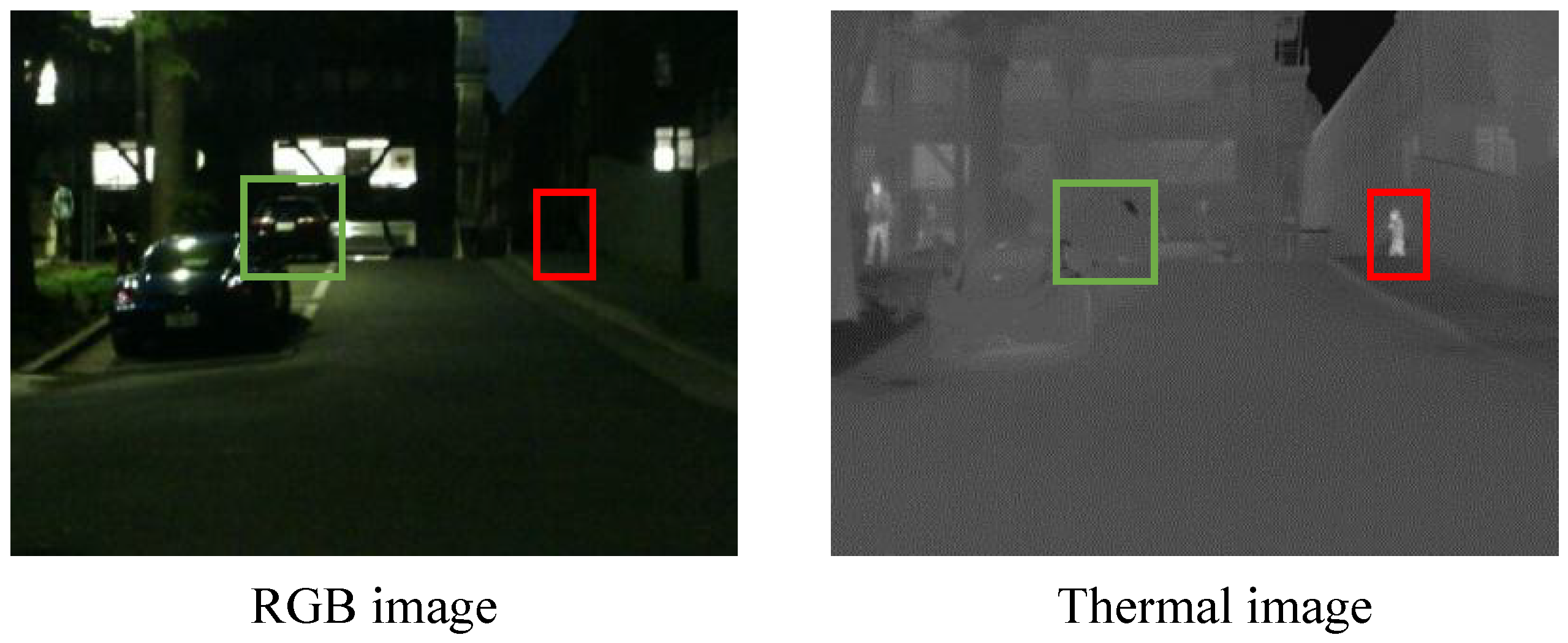 Remotesensing 14 03368 g001