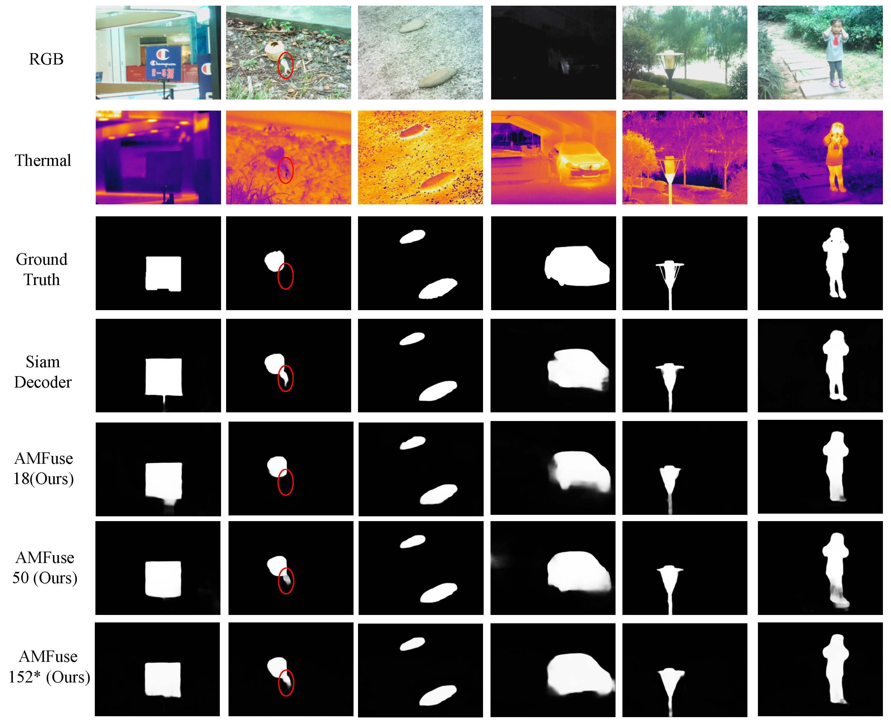 Remotesensing 14 03368 g010