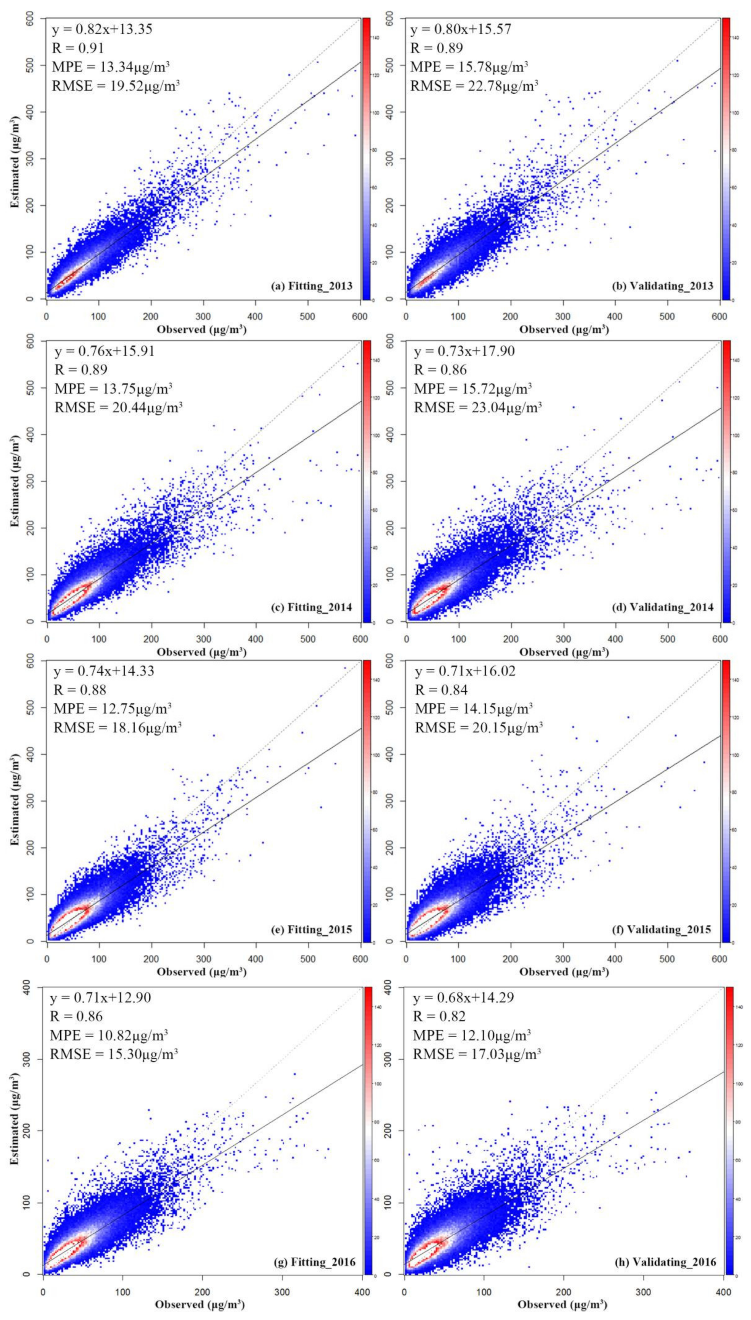 Remotesensing 14 03381 g003