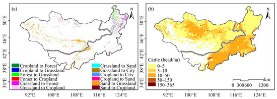 Remote Sensing | Free Full-Text | Contributions of Climatic and 
