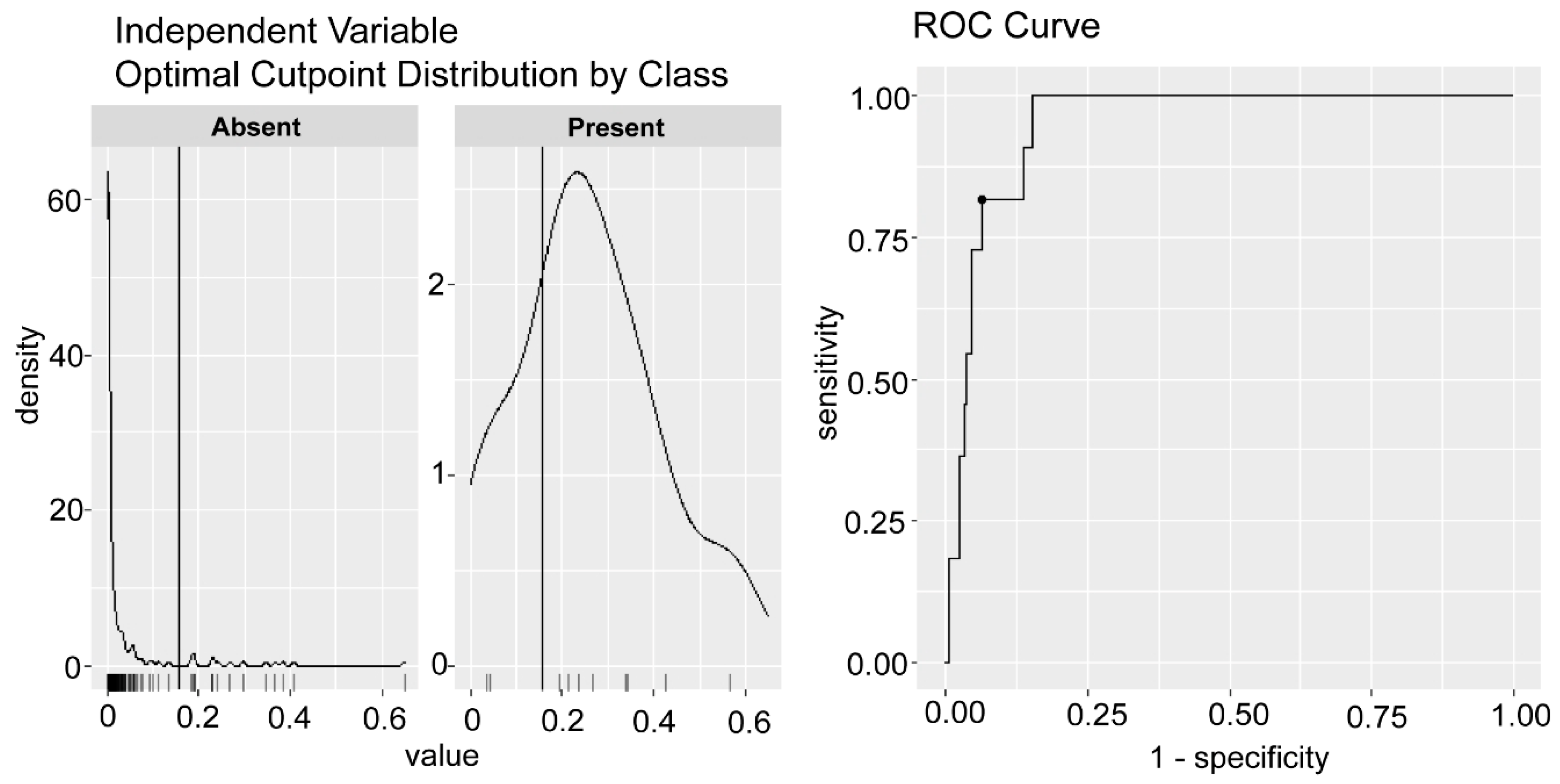 Remotesensing 14 03388 g004