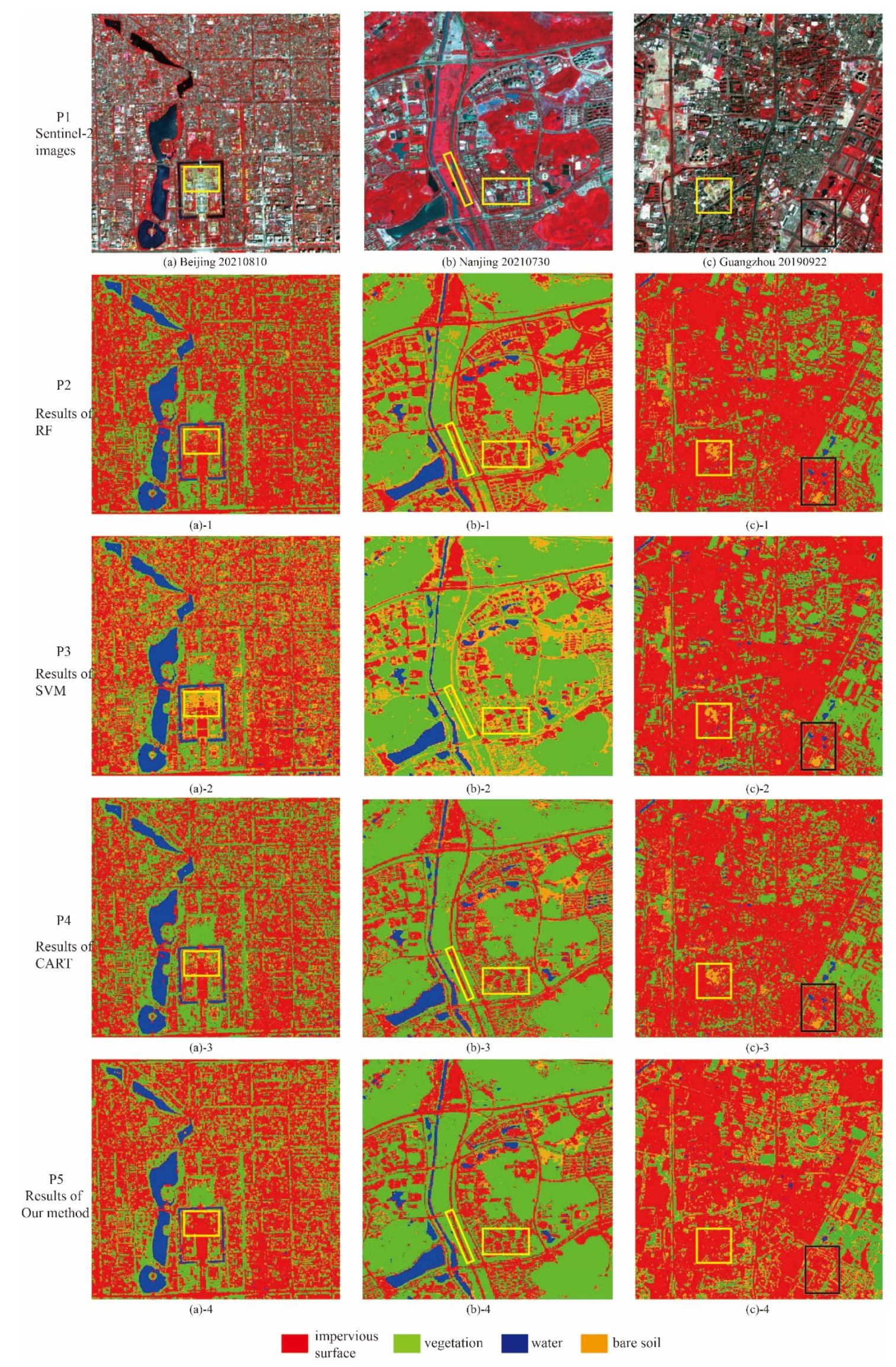 Remotesensing 14 03391 g006