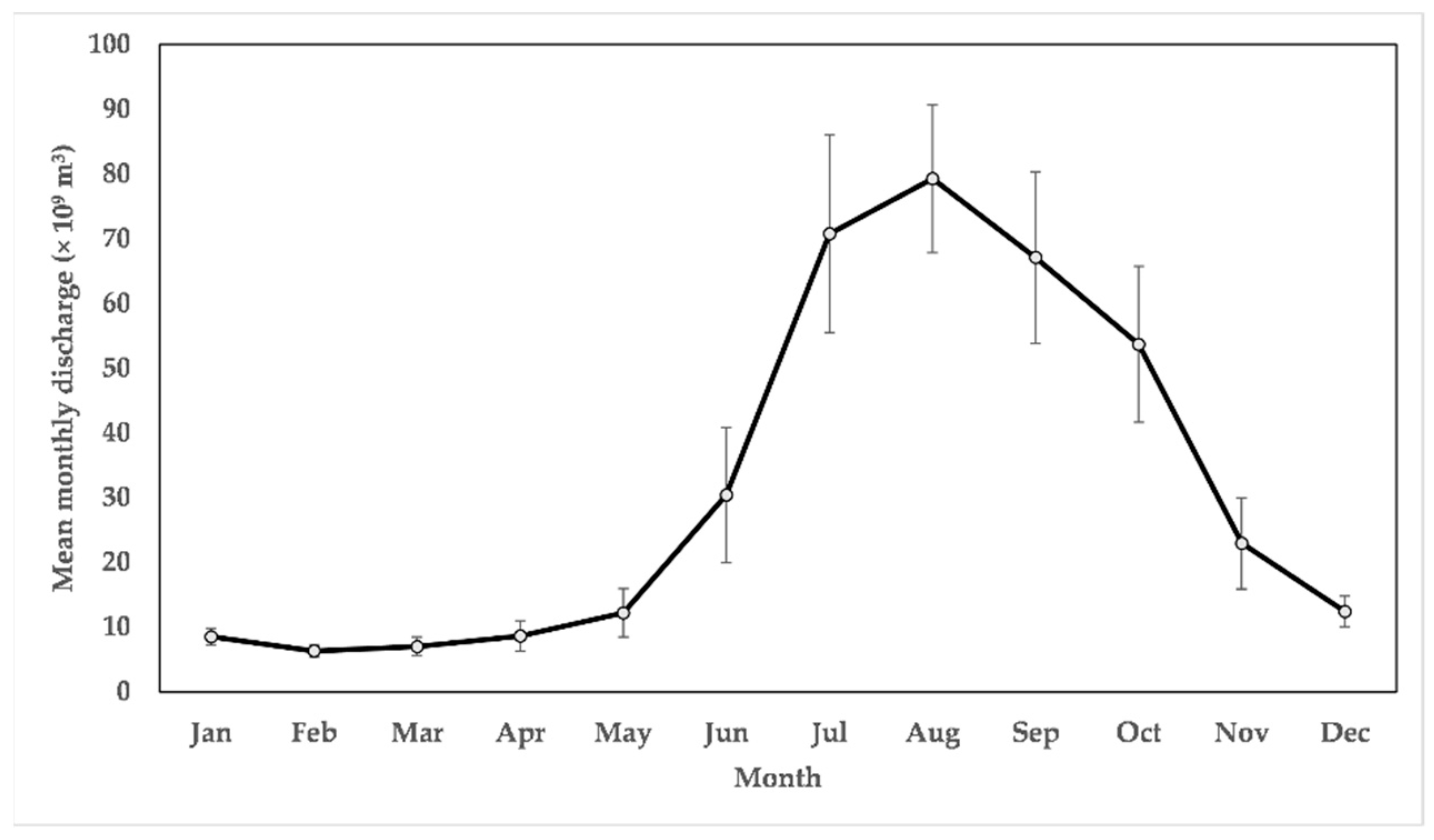 Remotesensing 14 03393 g002