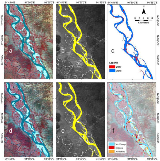 Assessment of Large-Scale Seasonal River Morphological Changes in ...