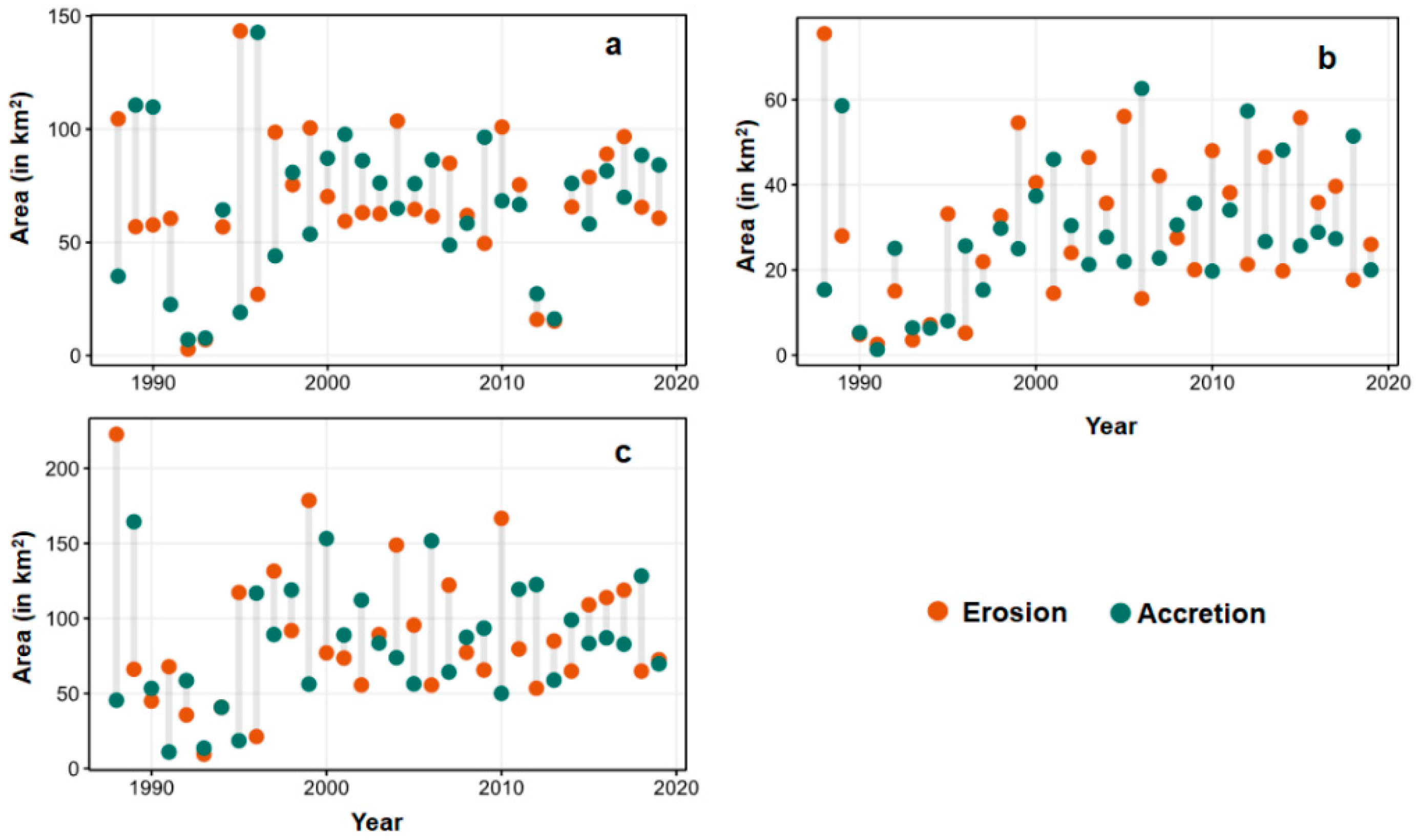 Remotesensing 14 03393 g008