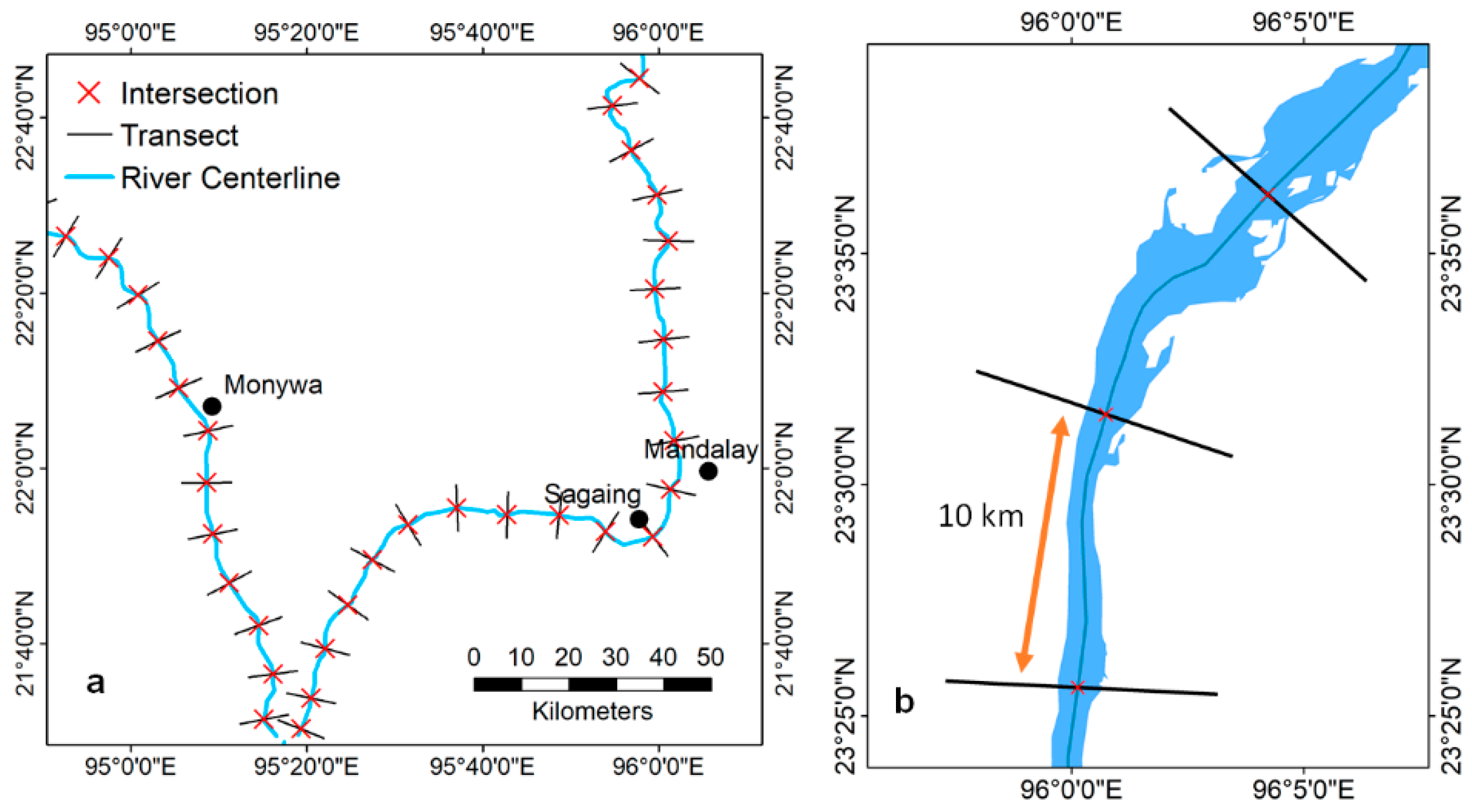 Remotesensing 14 03393 g010