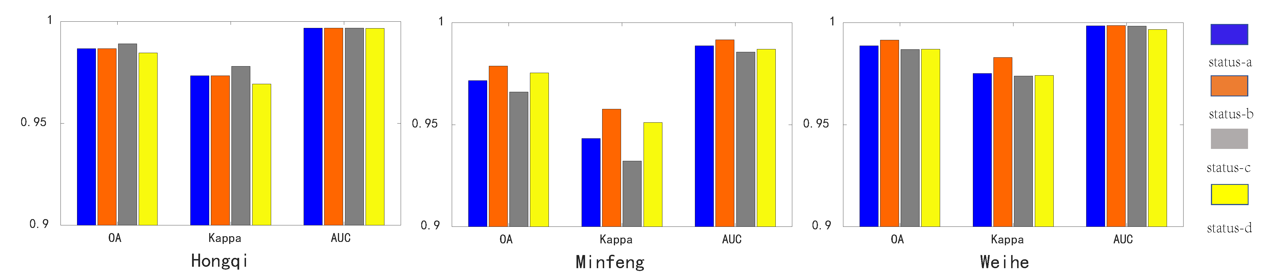 Remotesensing 14 03394 g011