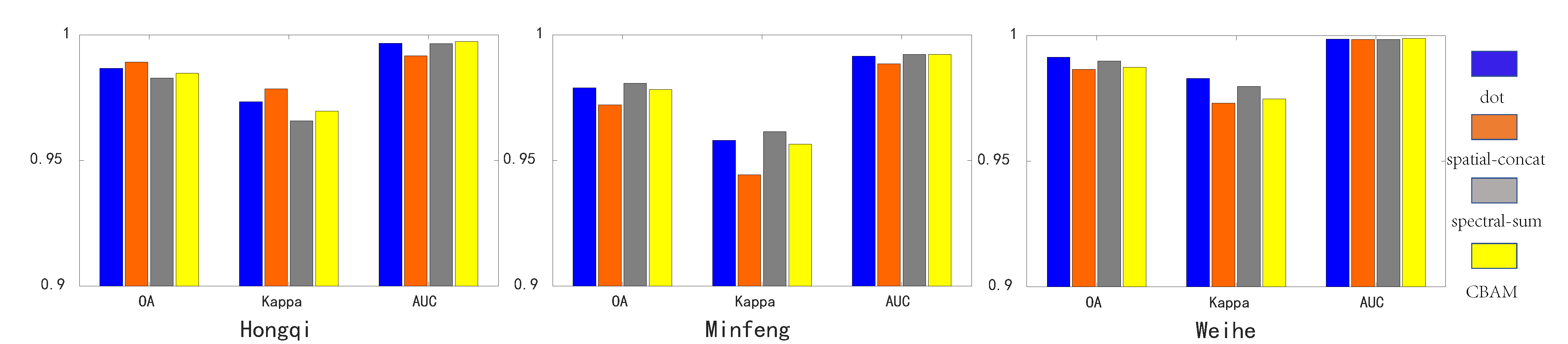 Remotesensing 14 03394 g012