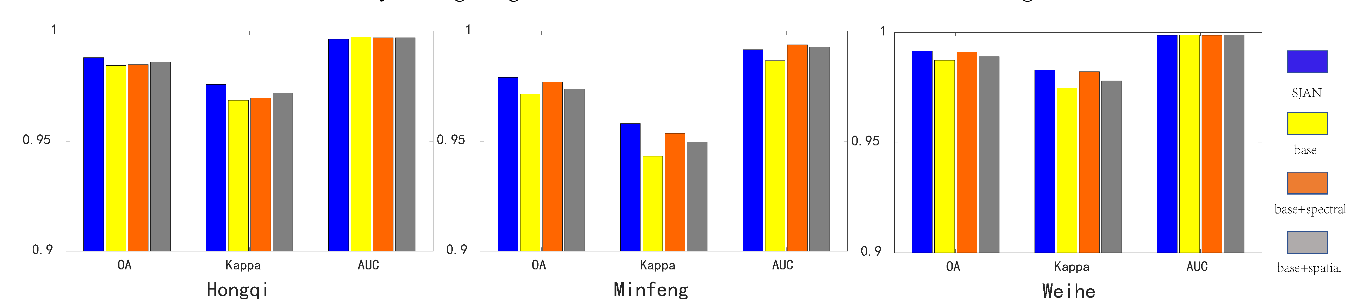Remotesensing 14 03394 g013