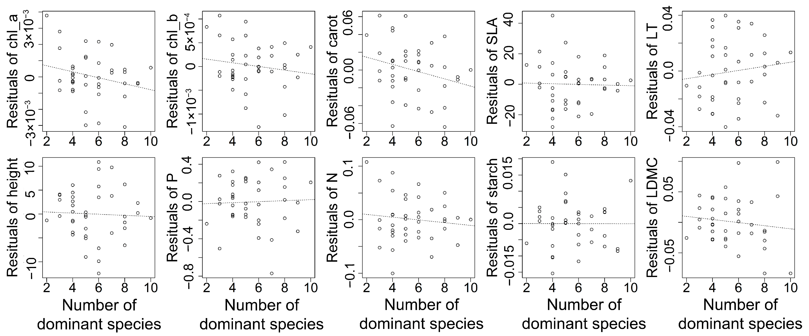 Remotesensing 14 03399 g005