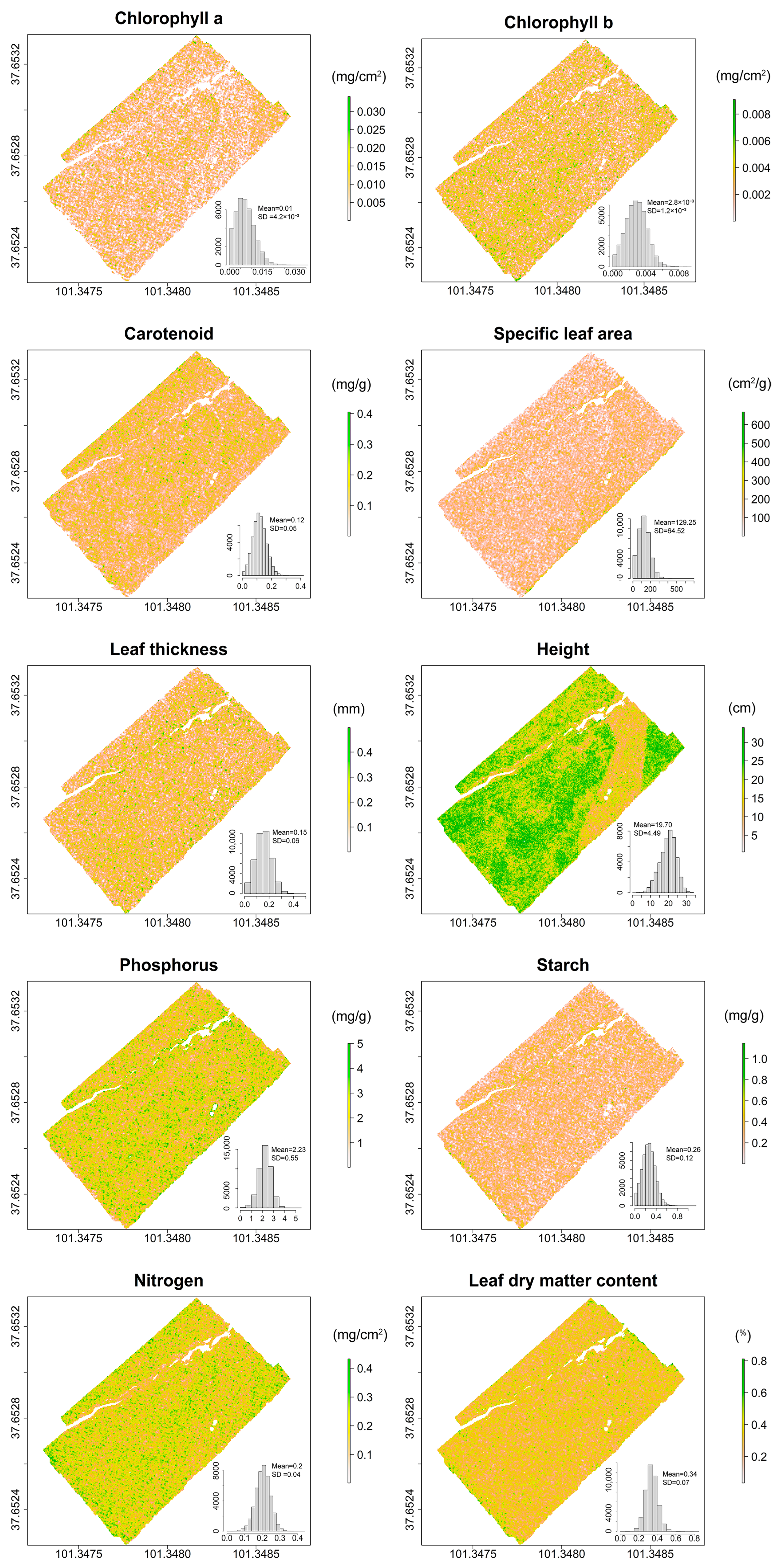Remotesensing 14 03399 g006