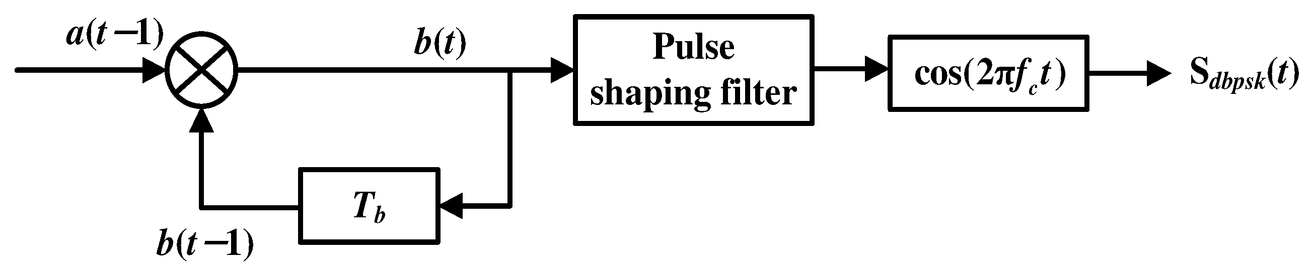 Remotesensing 14 03405 g001