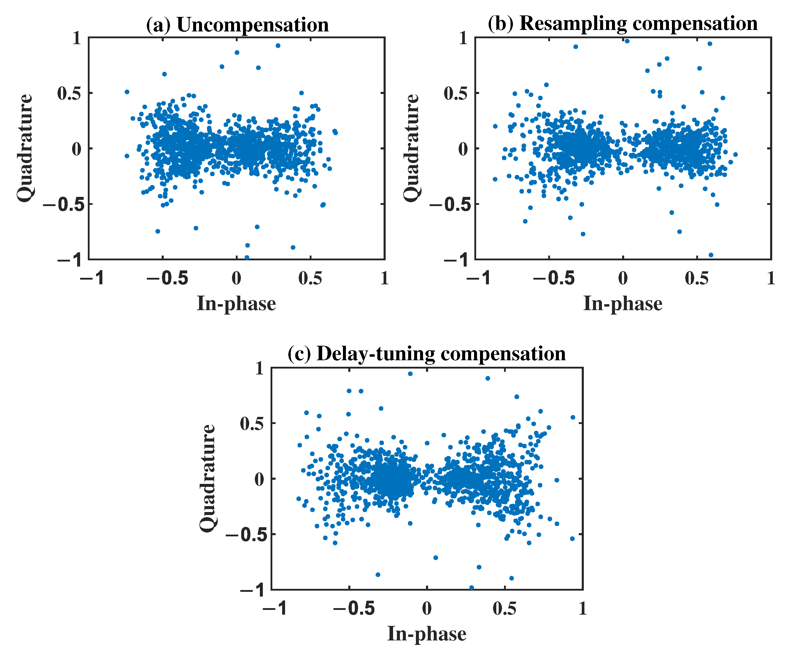 Remotesensing 14 03405 g013