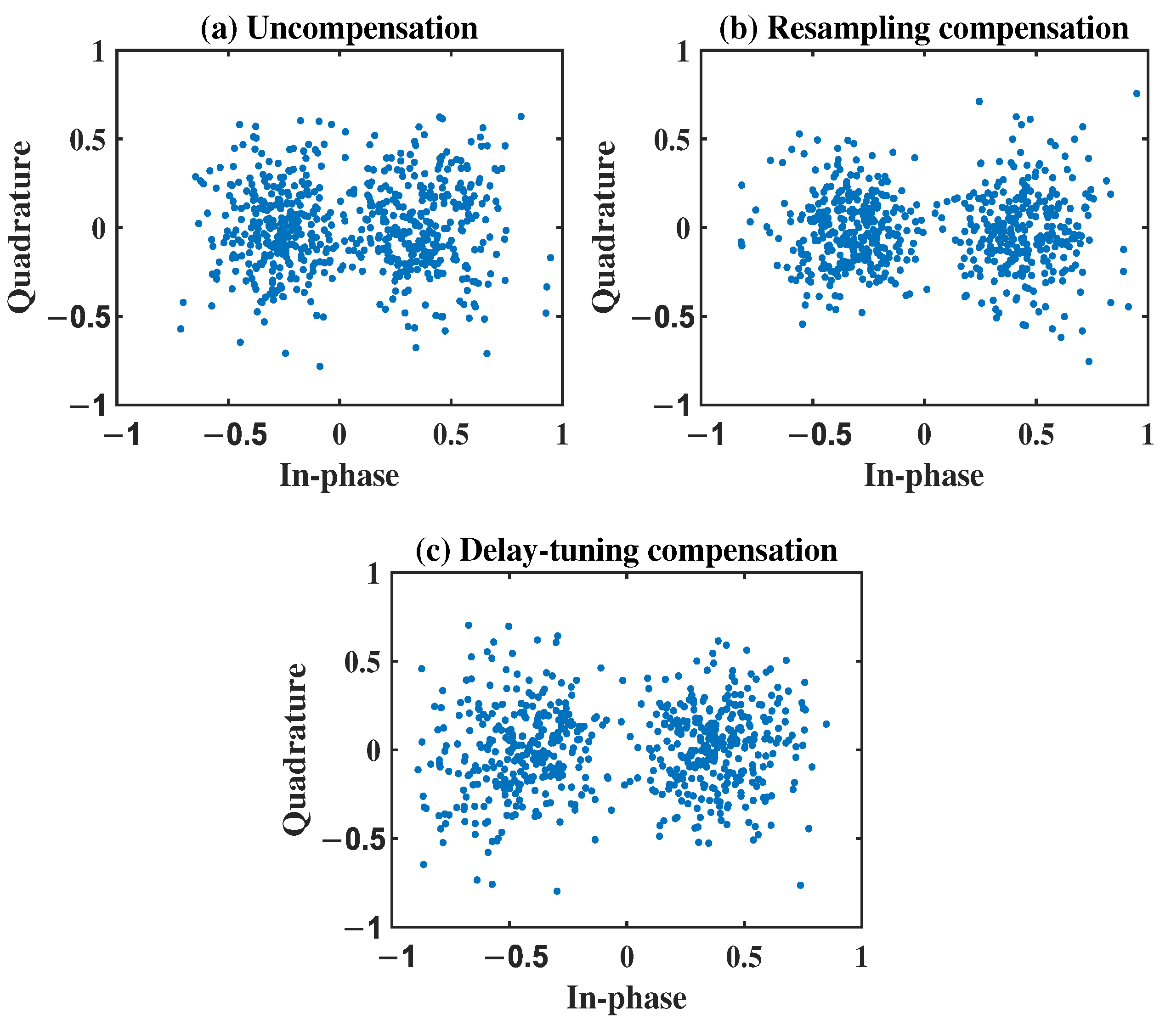 Remotesensing 14 03405 g016