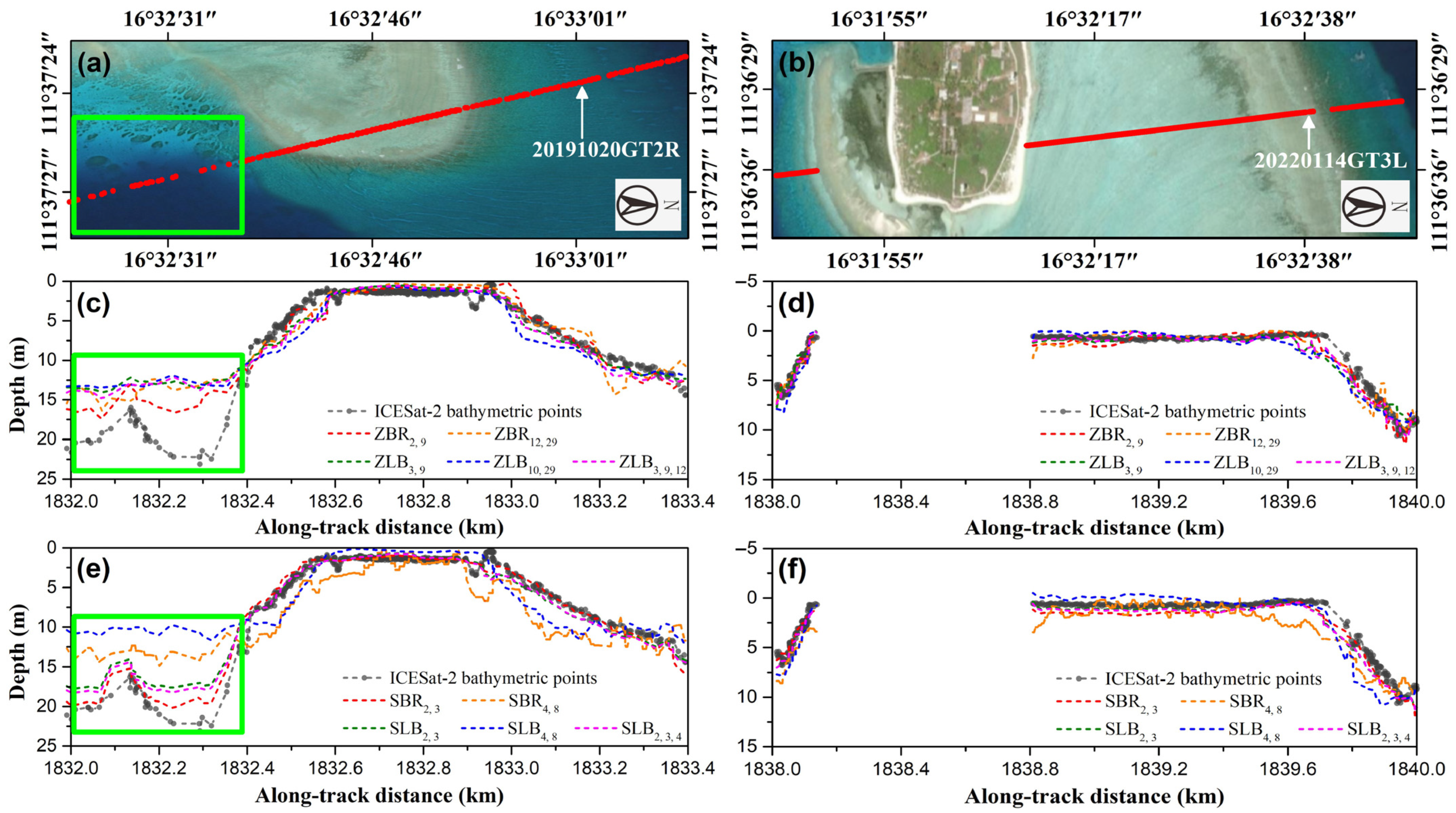 Remotesensing 14 03406 g007