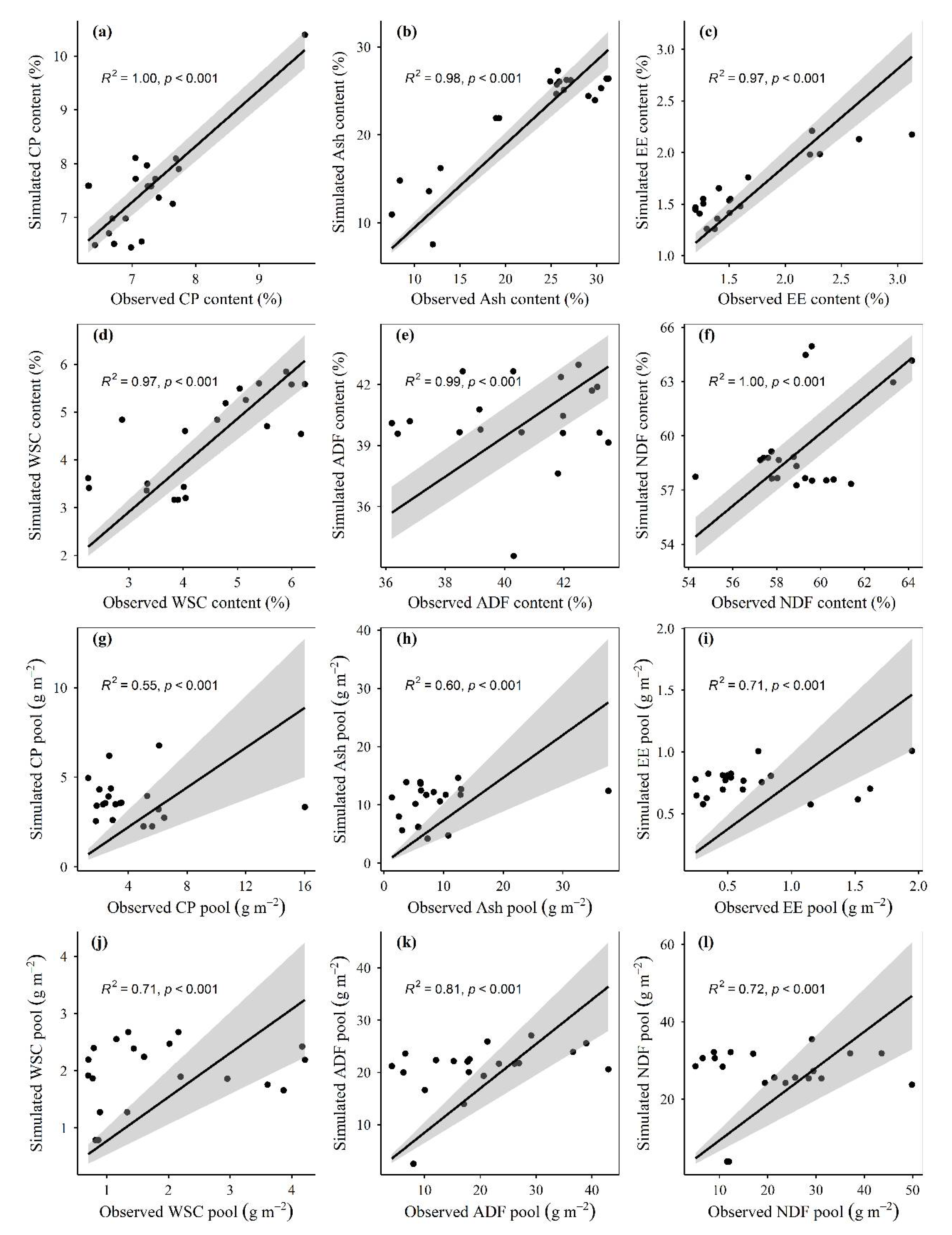 Remotesensing 14 03410 g002