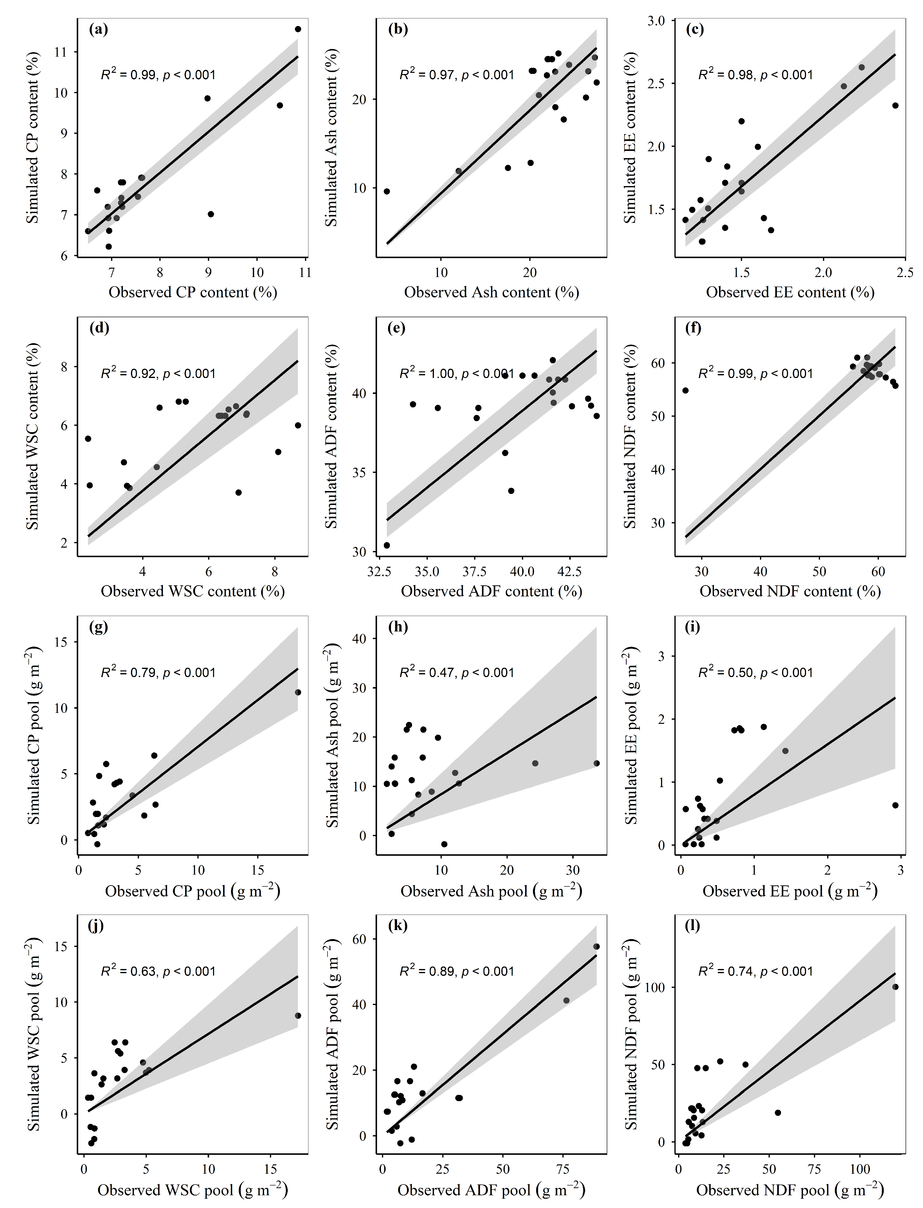 Remotesensing 14 03410 g003