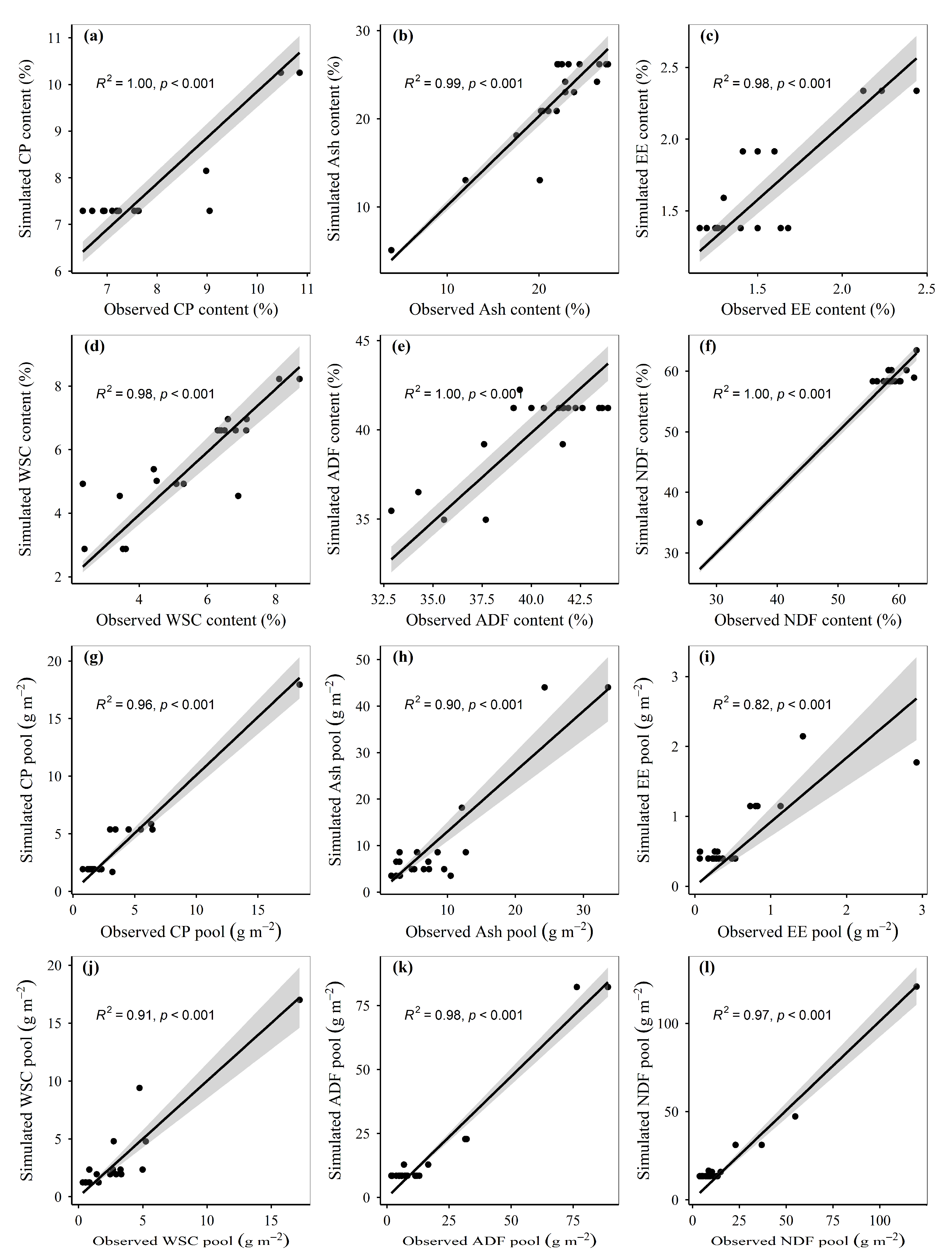 Remotesensing 14 03410 g009