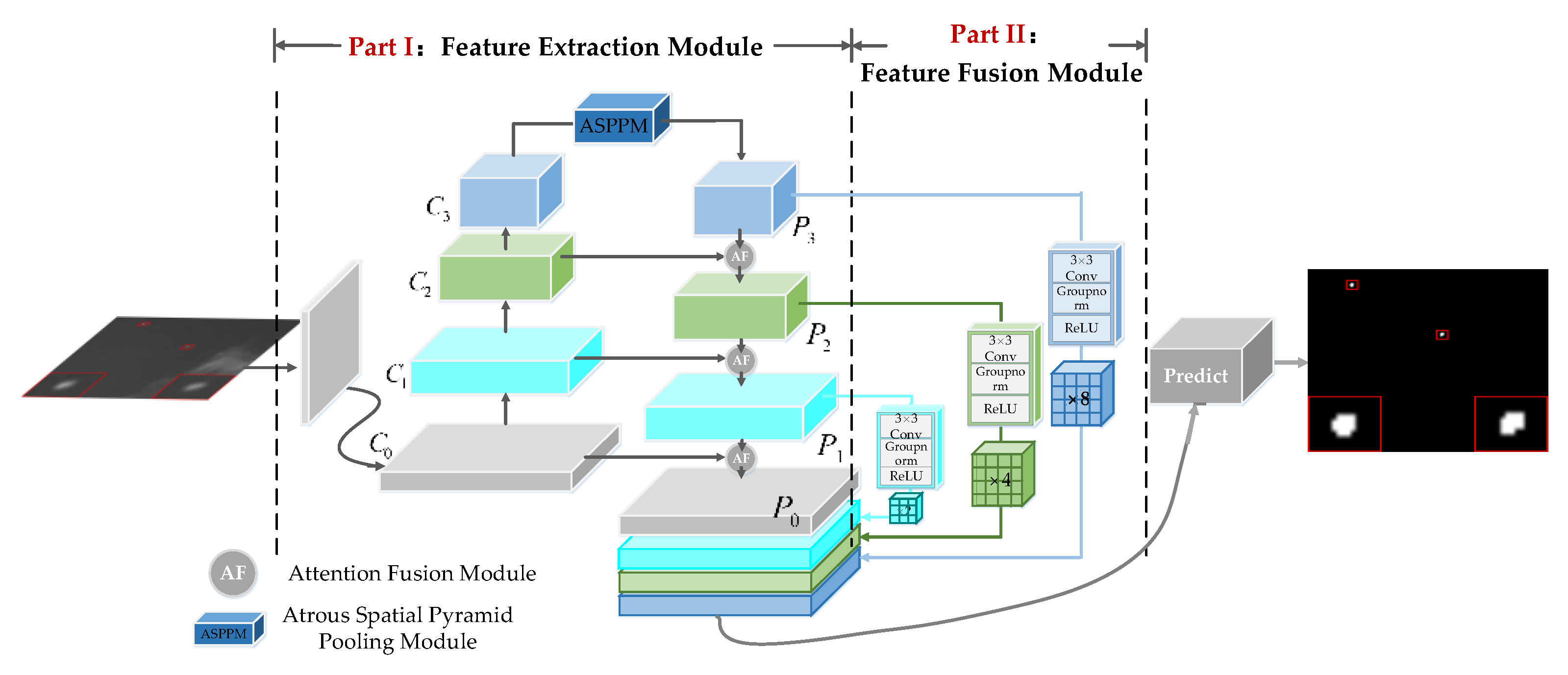 Remotesensing 14 03412 g002 550