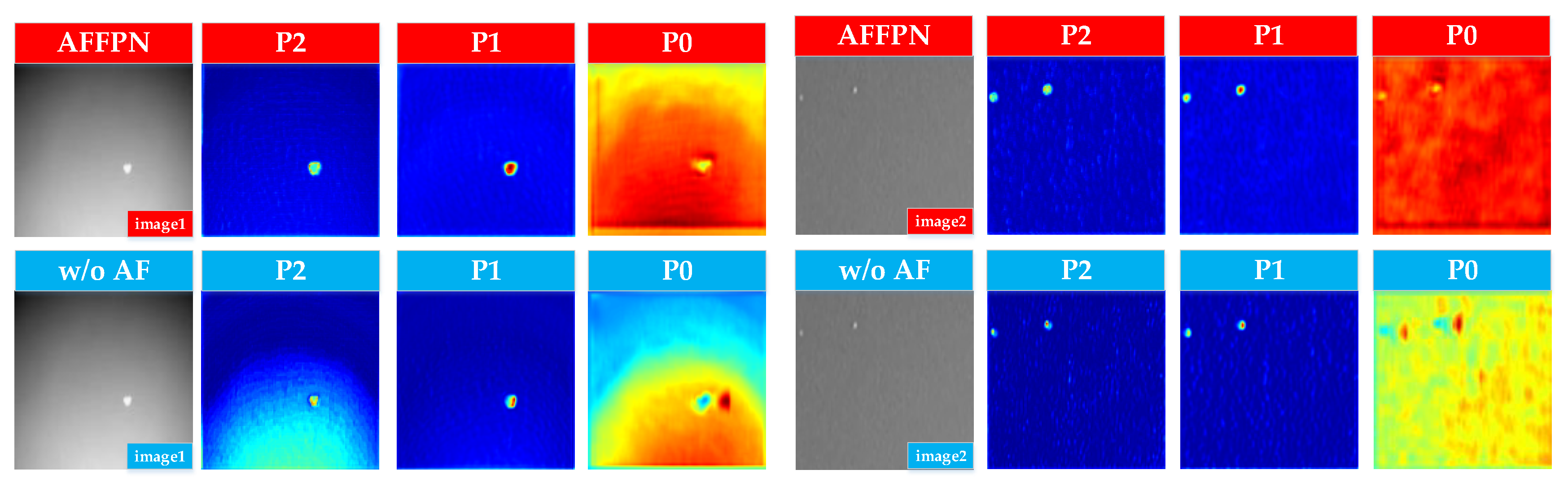 Remotesensing 14 03412 g006 550