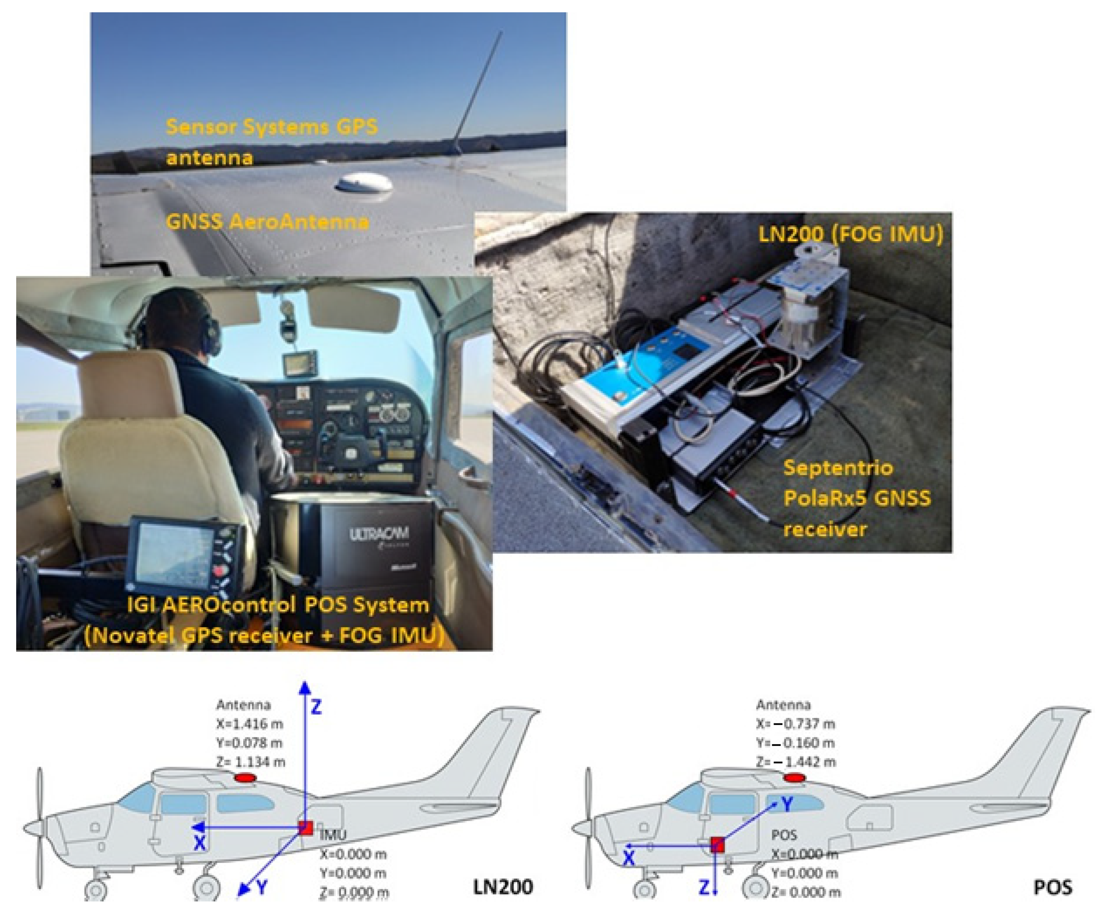 Remotesensing 14 03414 g003 Remotesensing 14 03414 g003