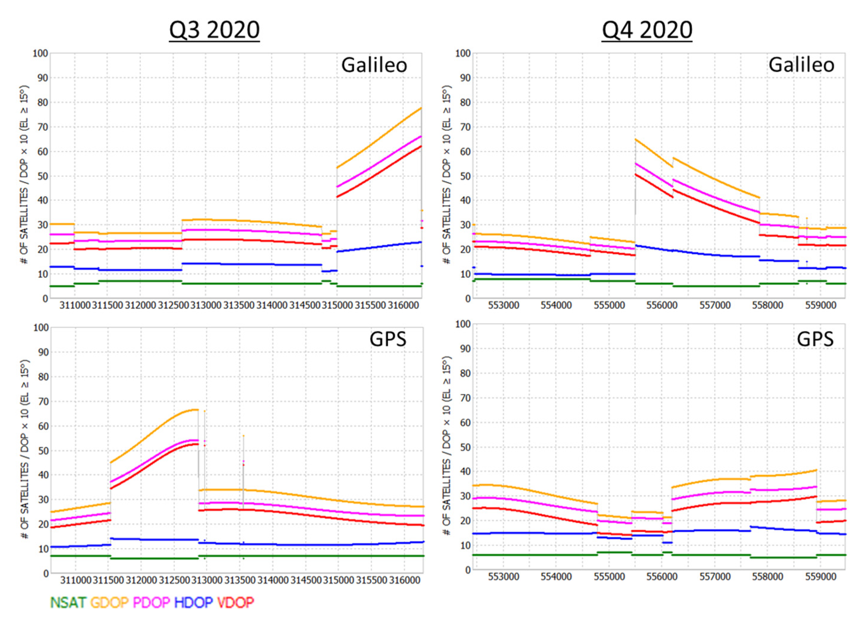 Remotesensing 14 03414 g011b Remotesensing 14 03414 g011b
