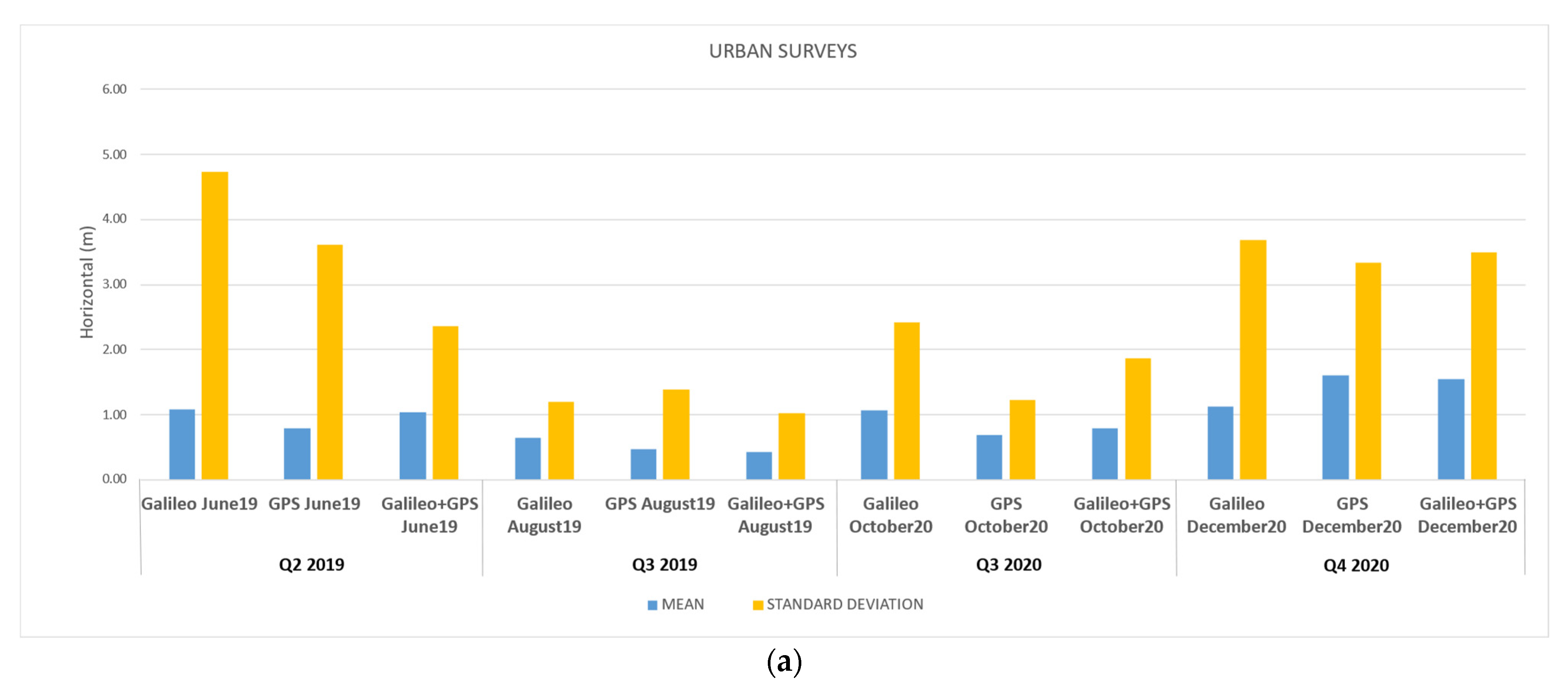 Remotesensing 14 03414 g013a Remotesensing 14 03414 g013a