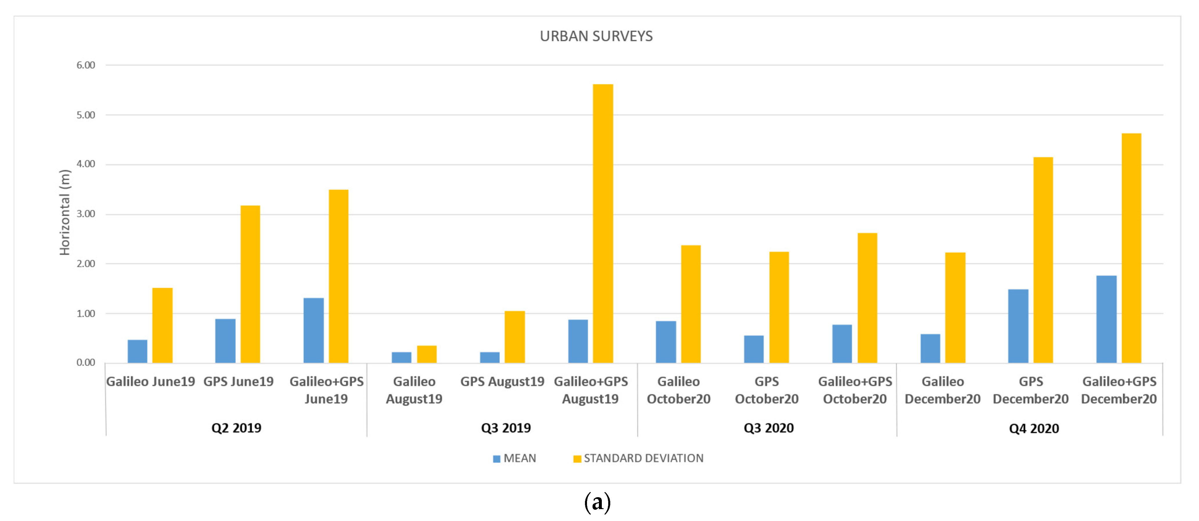 Remotesensing 14 03414 g014a Remotesensing 14 03414 g014a