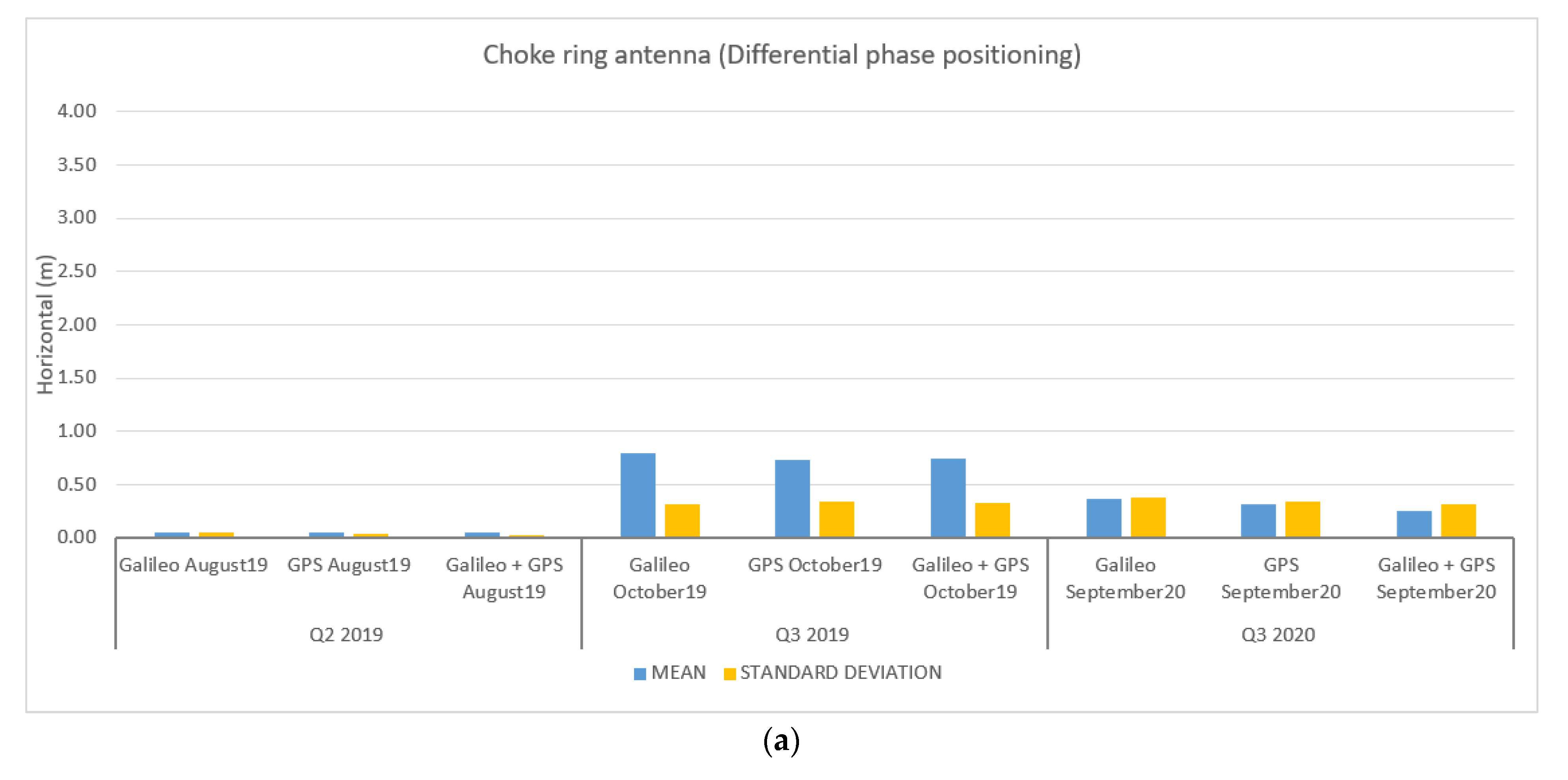 Remotesensing 14 03414 g015a Remotesensing 14 03414 g015a