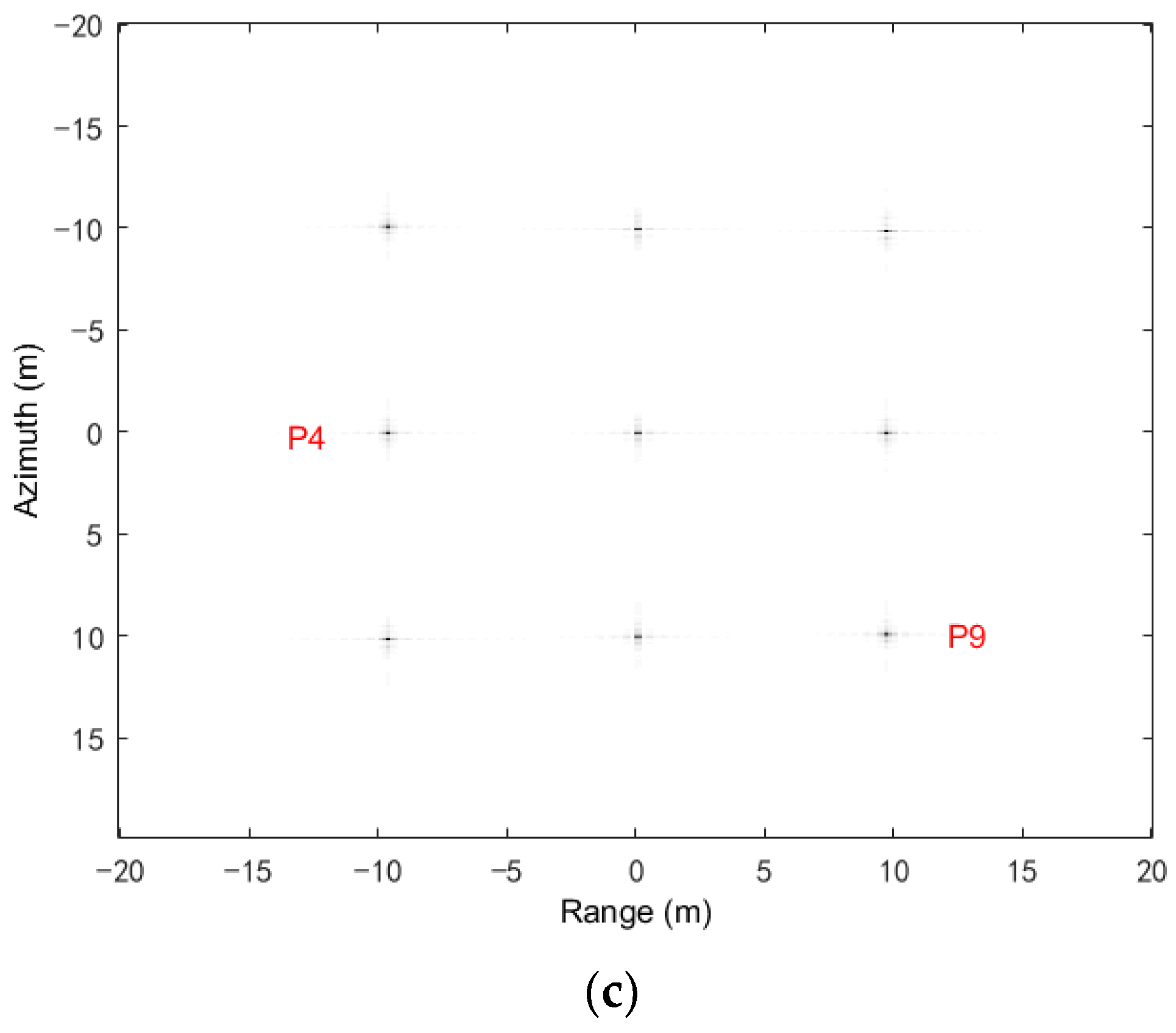 Remotesensing 14 03416 g009b 550