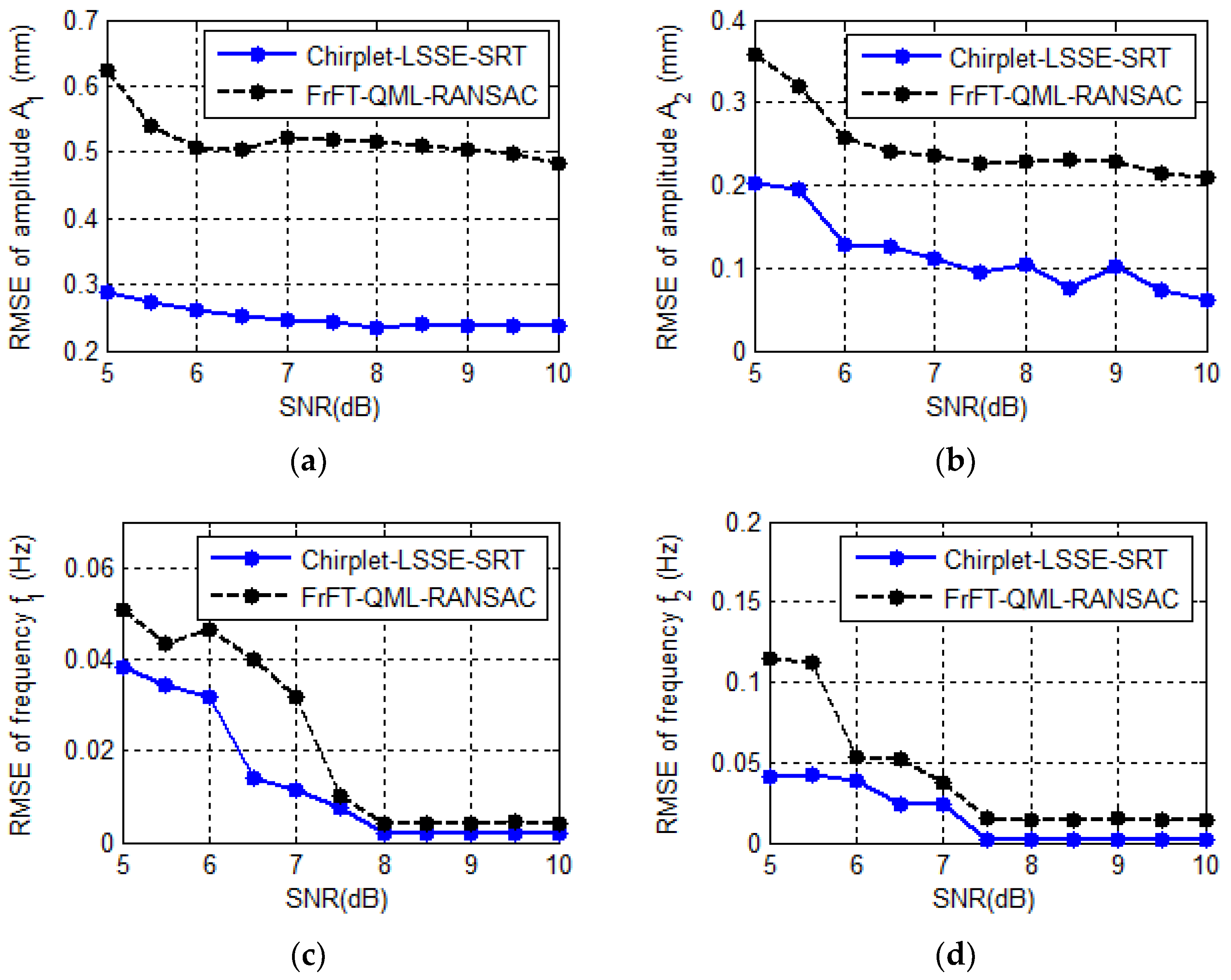 Remotesensing 14 03416 g011a 550
