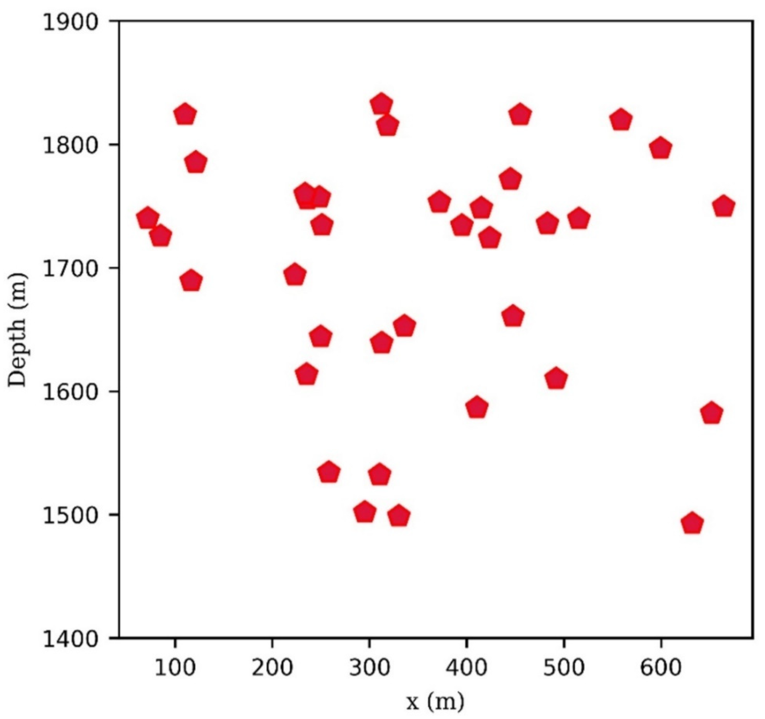 Remotesensing 14 03417 g014 550