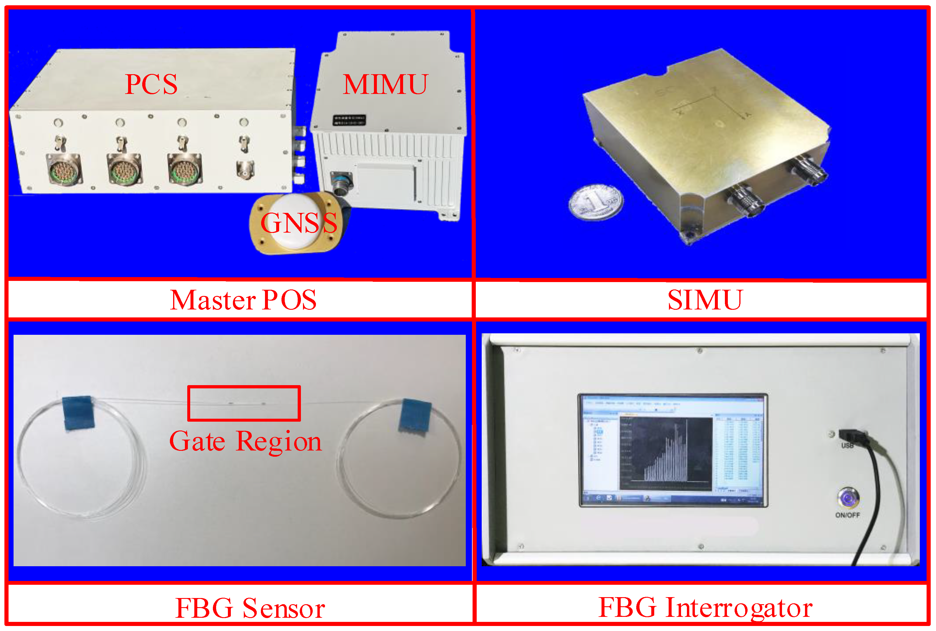Remotesensing 14 03420 g002