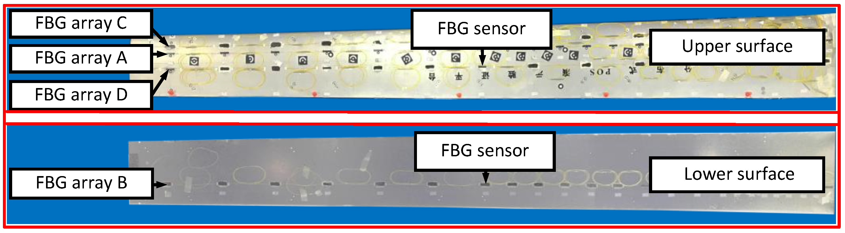 Remotesensing 14 03420 g008