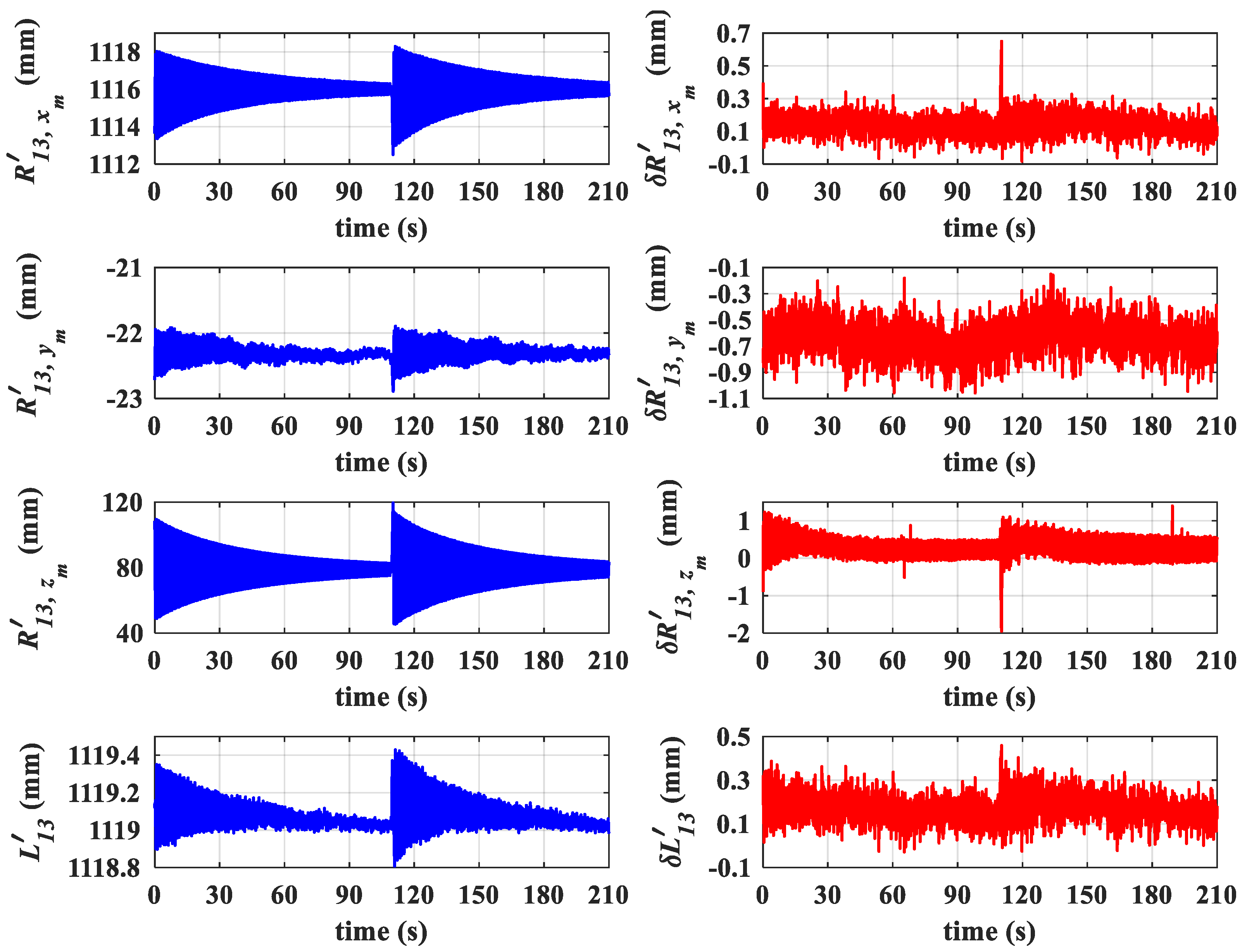 Remotesensing 14 03420 g011