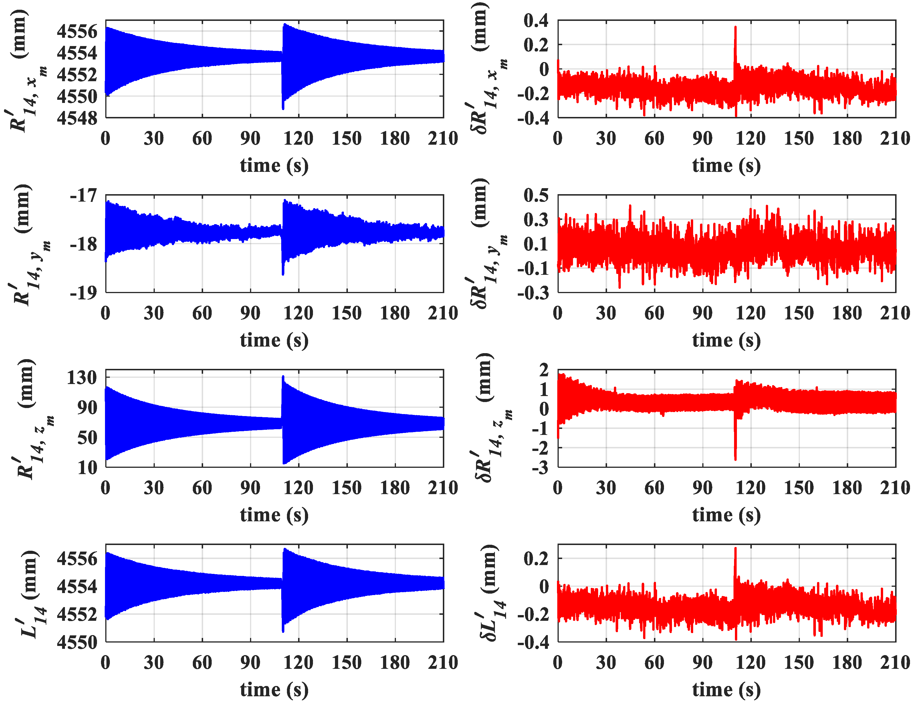 Remotesensing 14 03420 g012