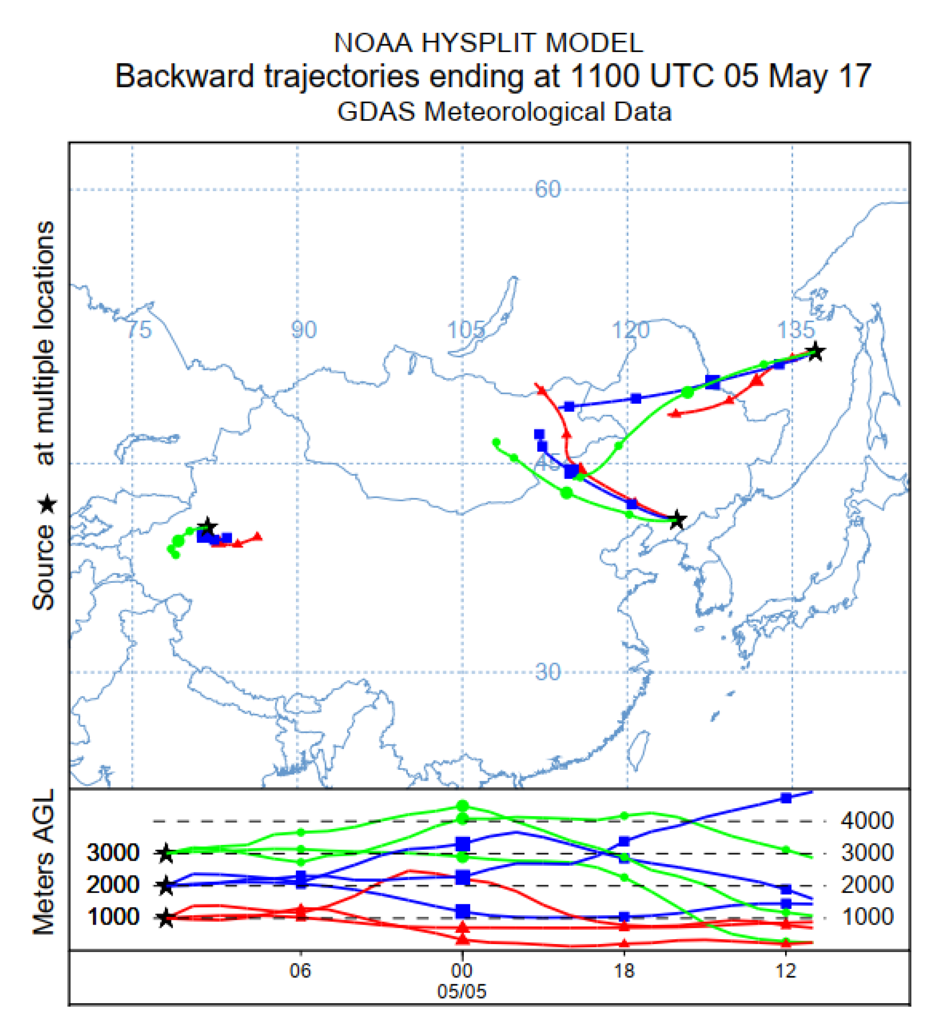 Remotesensing 14 03422 g015