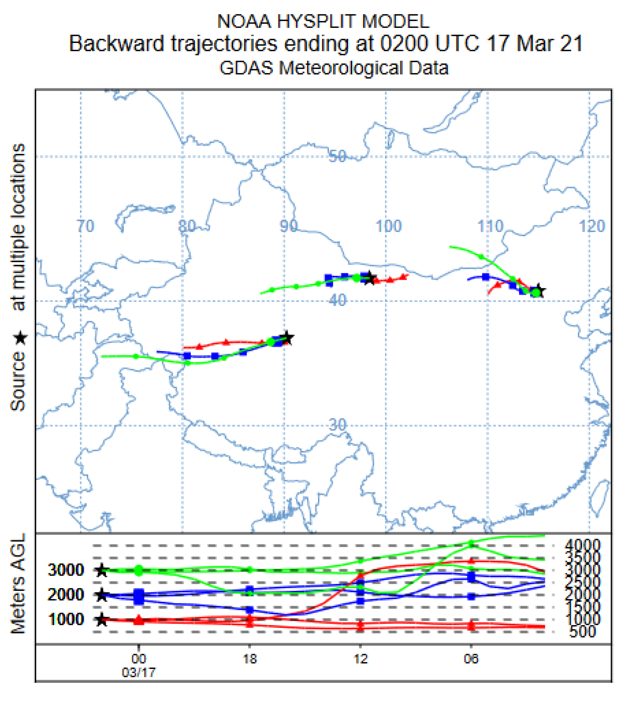 Remotesensing 14 03422 g018