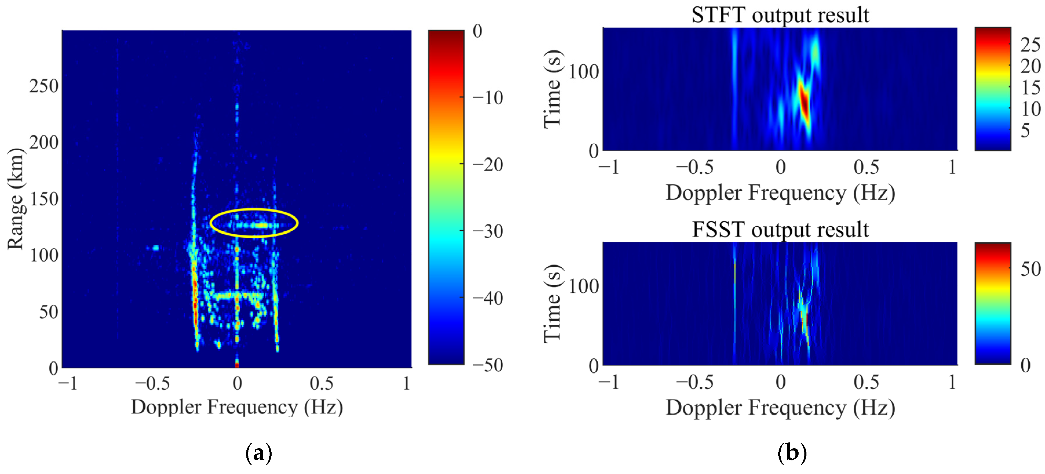 Remotesensing 14 03424 g008