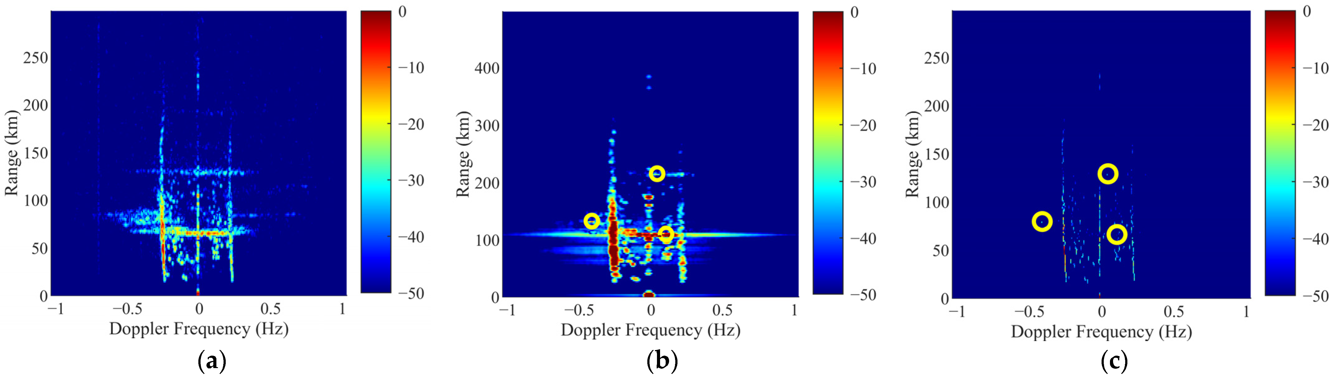 Remotesensing 14 03424 g009