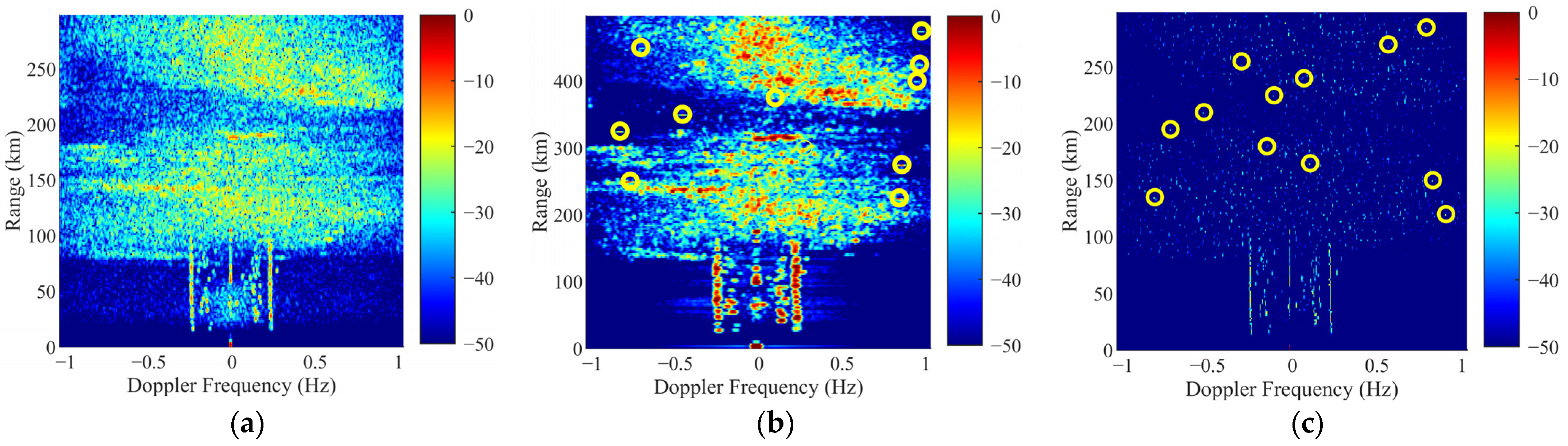 Remotesensing 14 03424 g010