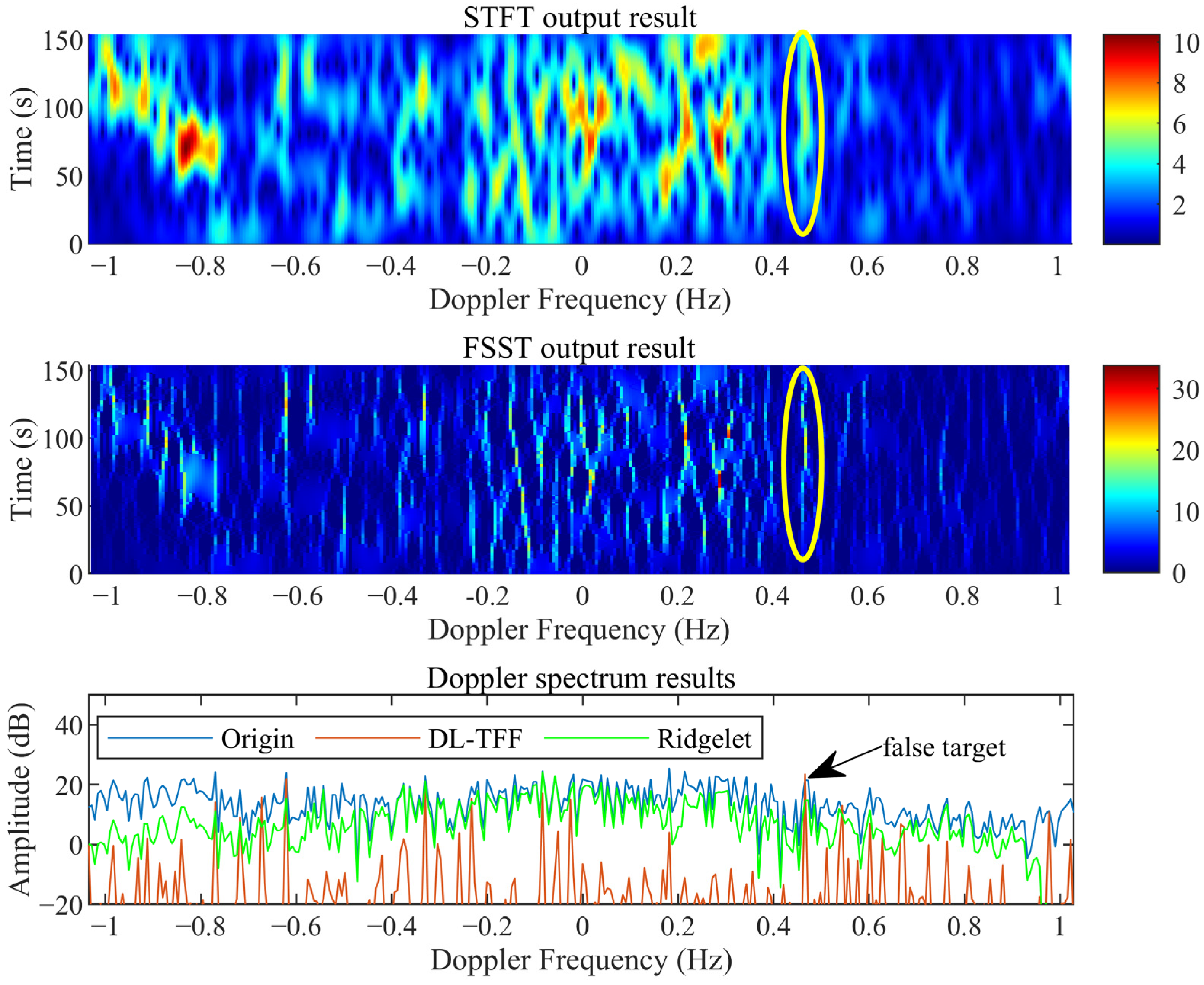 Remotesensing 14 03424 g011