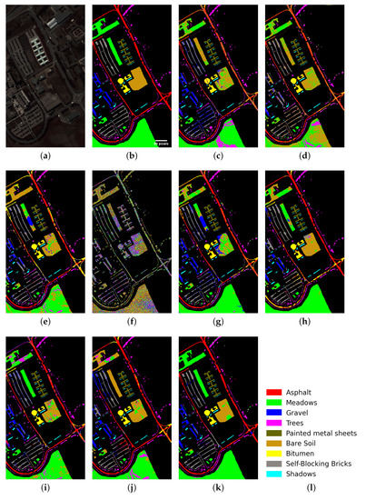 Generative Adversarial Networks Based on Transformer Encoder and ...