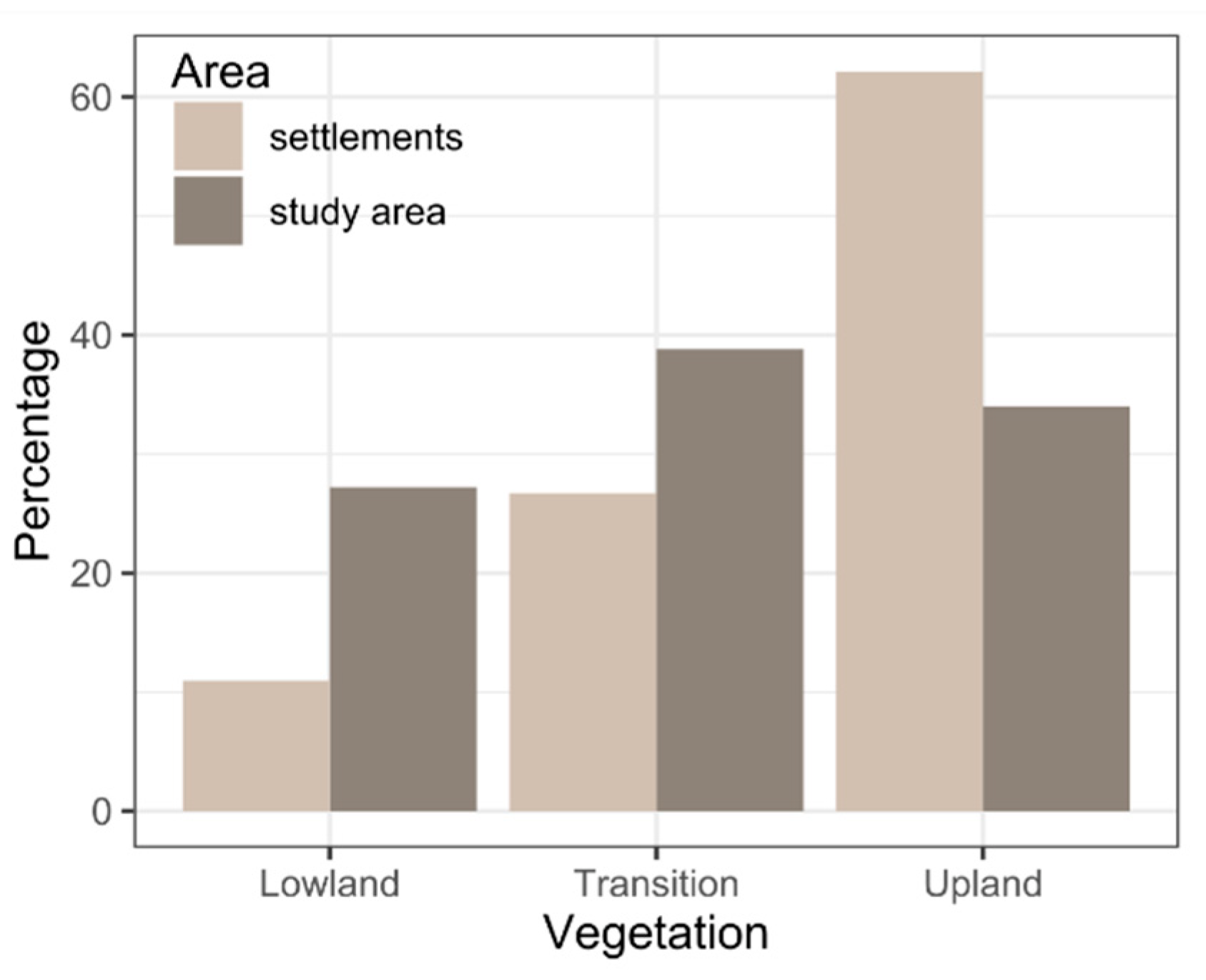 Remotesensing 14 03432 g007