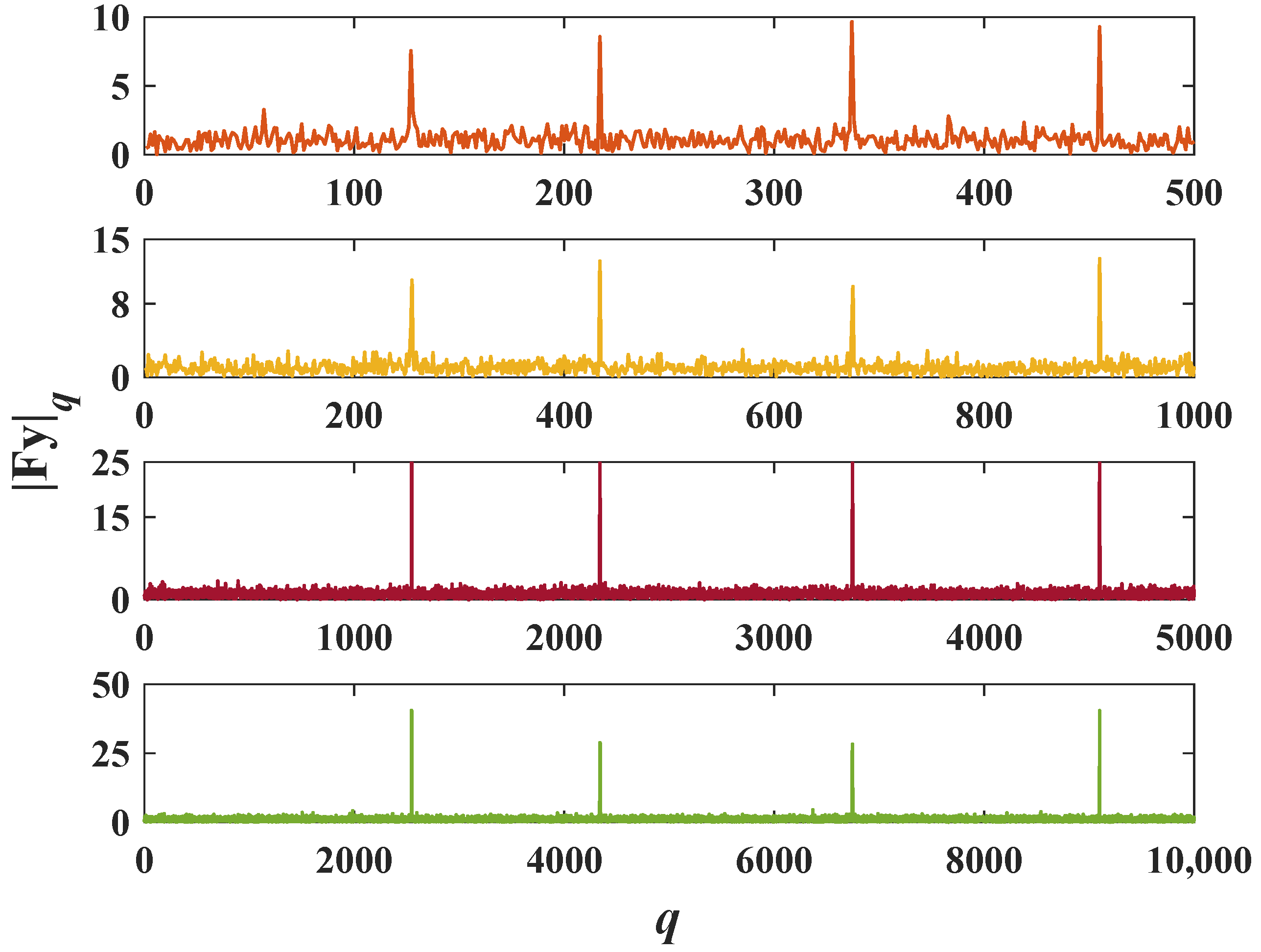 Remotesensing 14 03436 g003