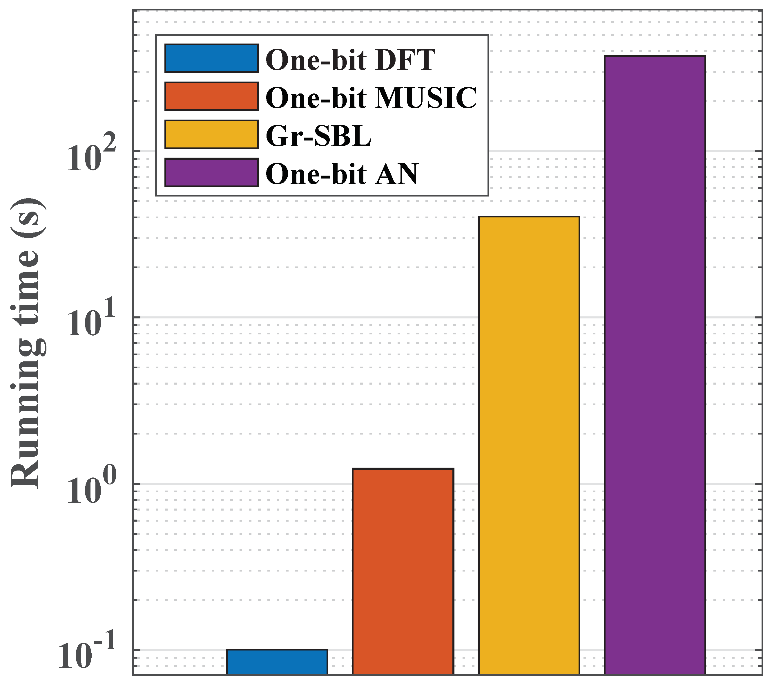 Remotesensing 14 03436 g006