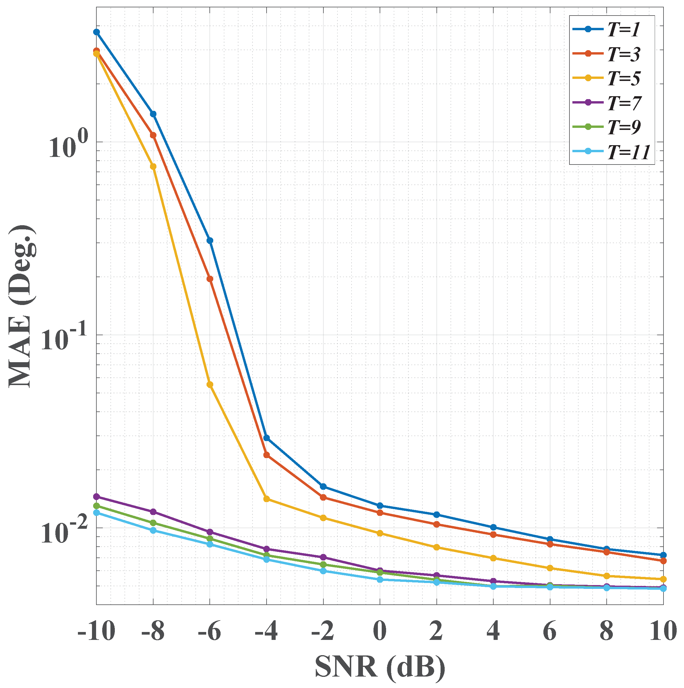 Remotesensing 14 03436 g007