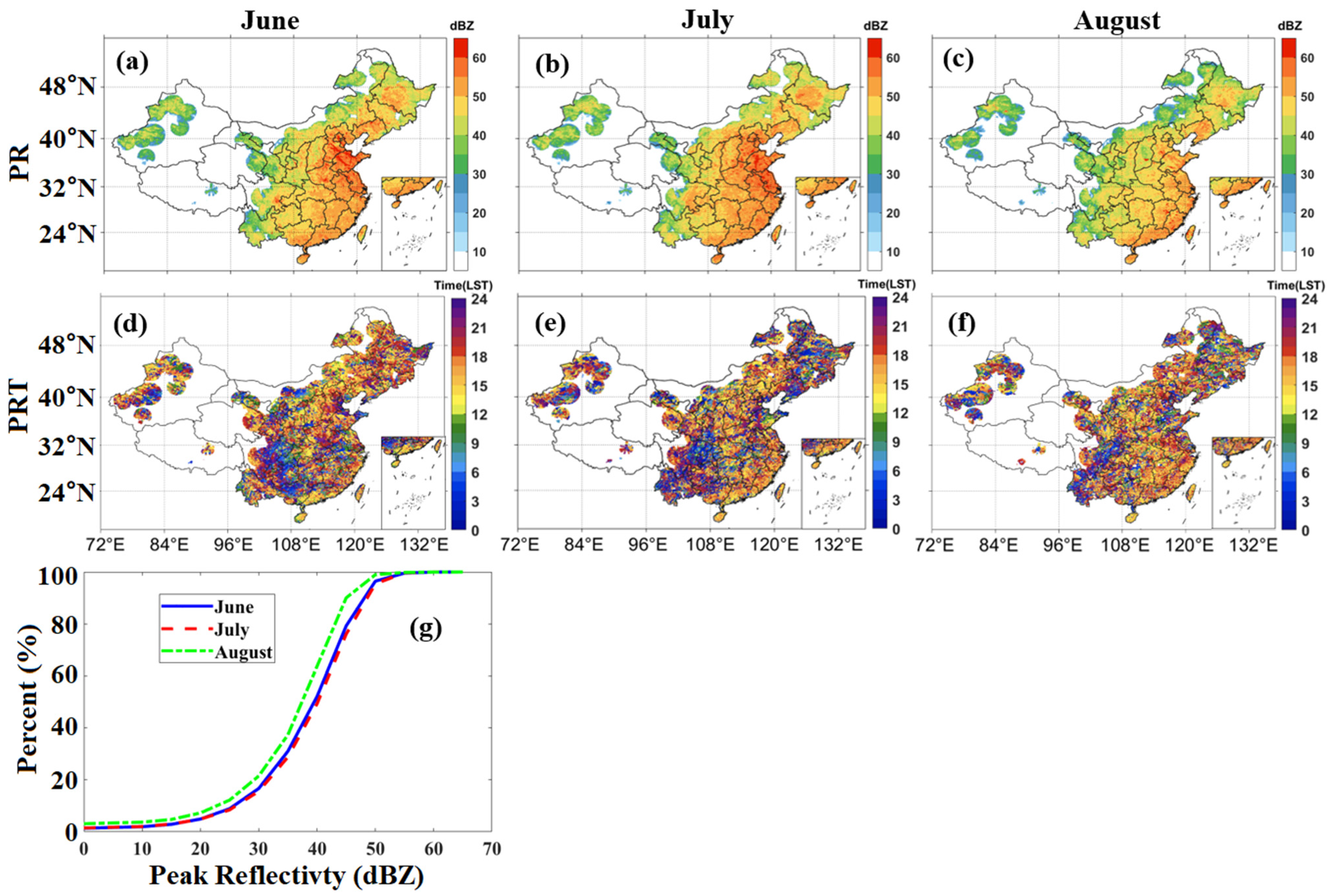 Remotesensing 14 03437 g006