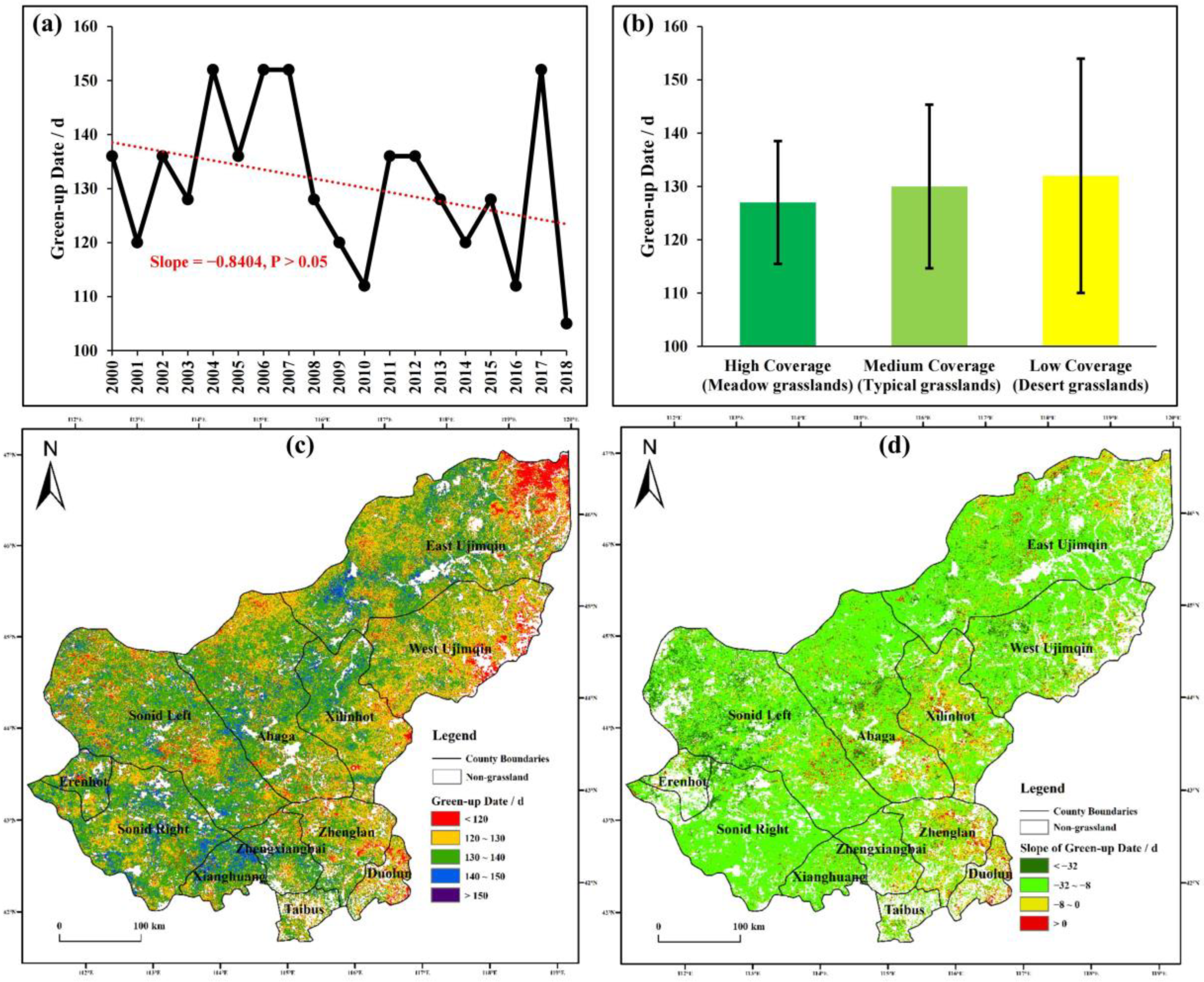 Remotesensing 14 03443 g003
