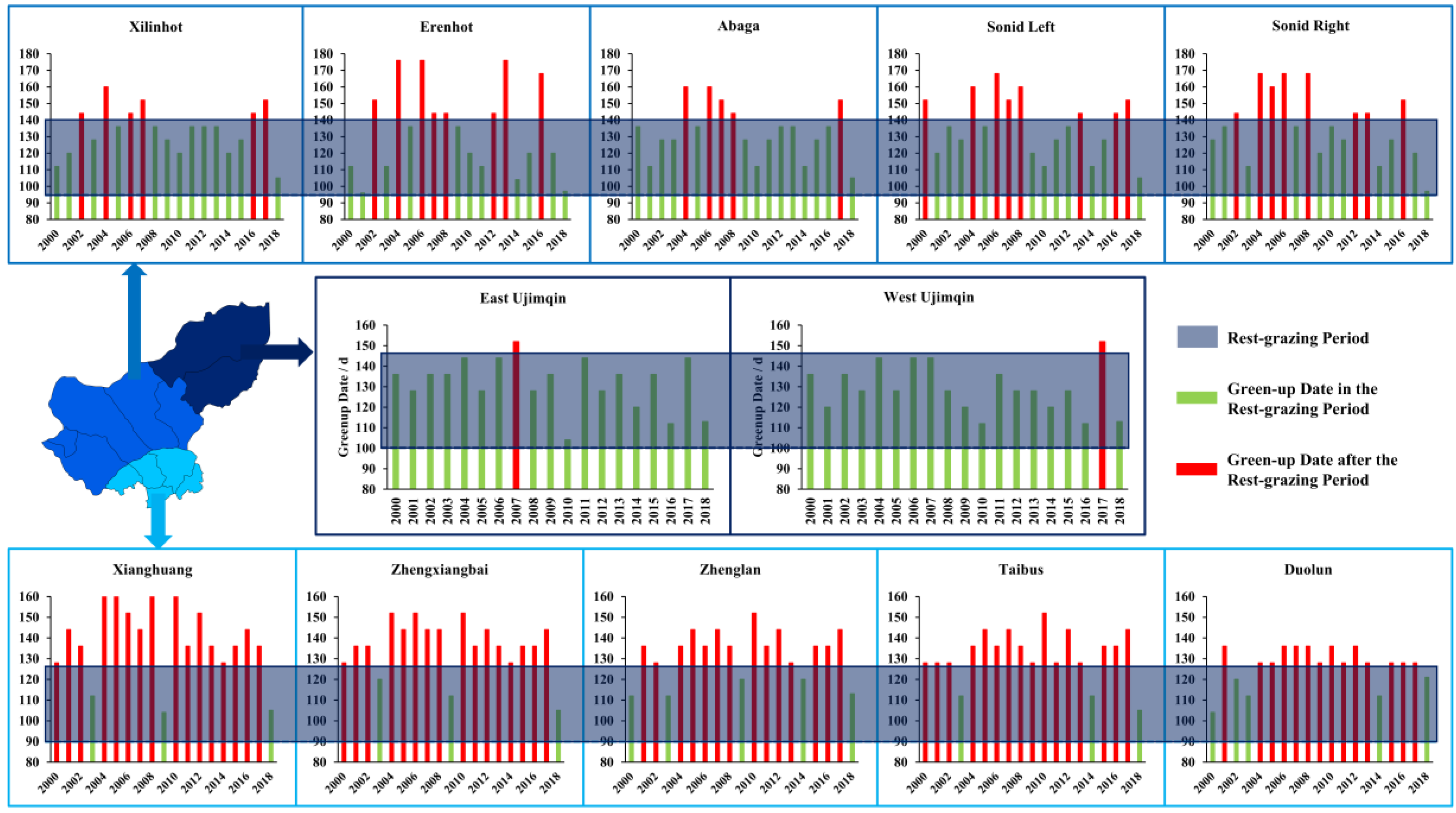 Remotesensing 14 03443 g005
